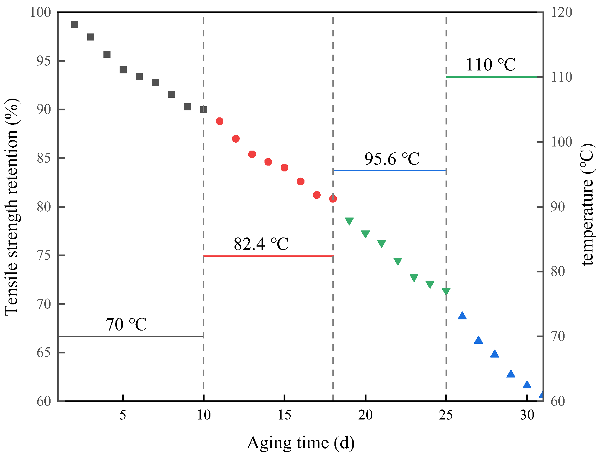 Polymers 15 00157 g003