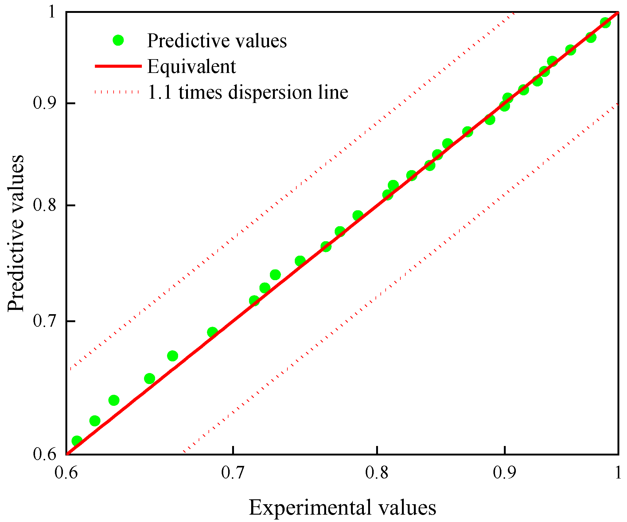 Polymers 15 00157 g006