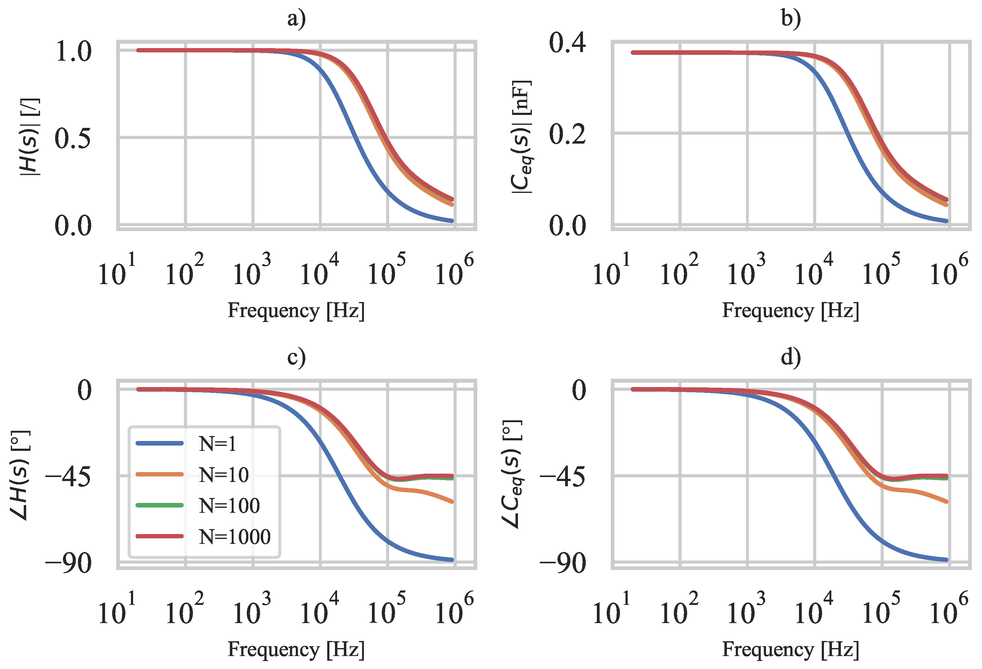 Polymers 15 00158 g005