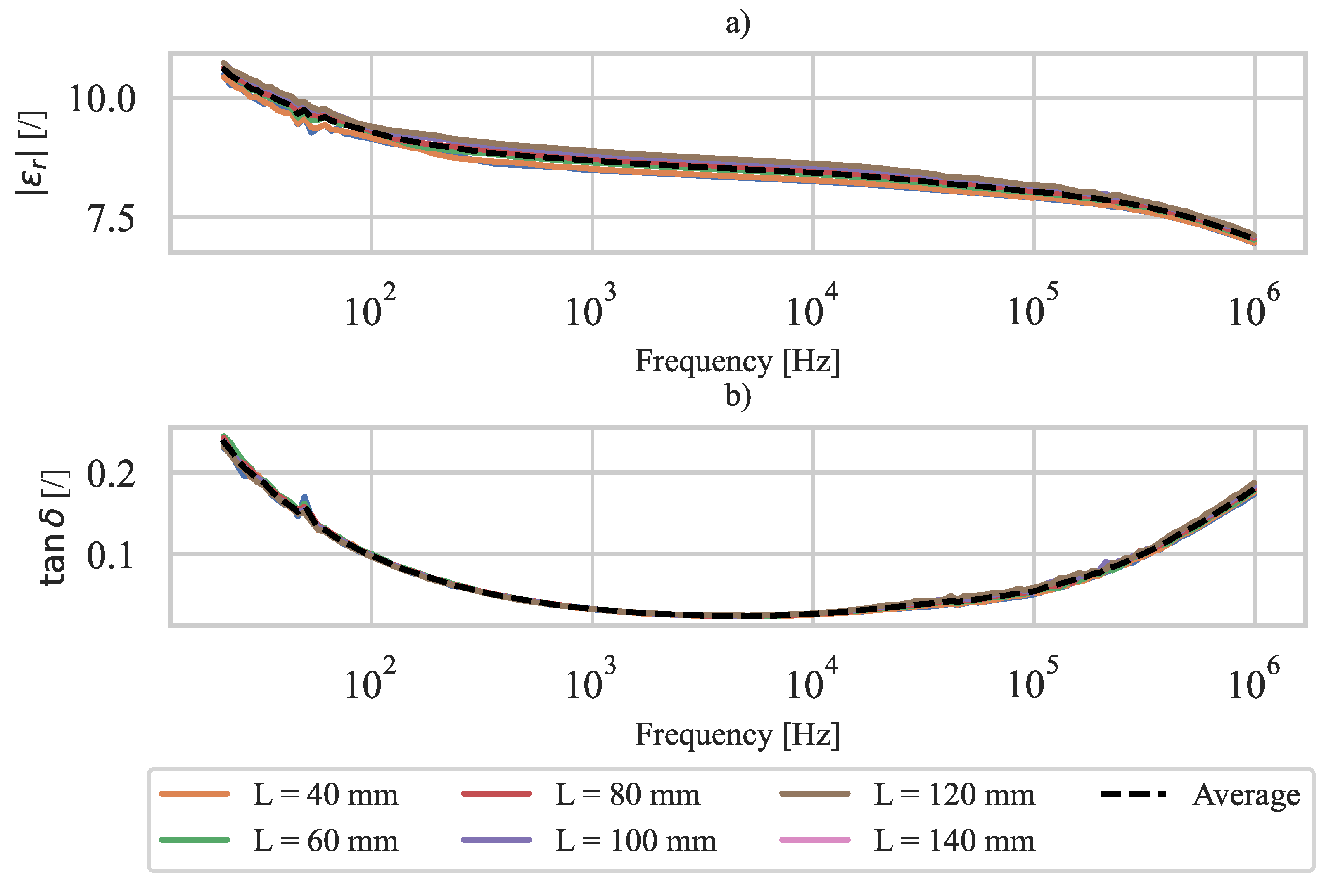 Polymers 15 00158 g007