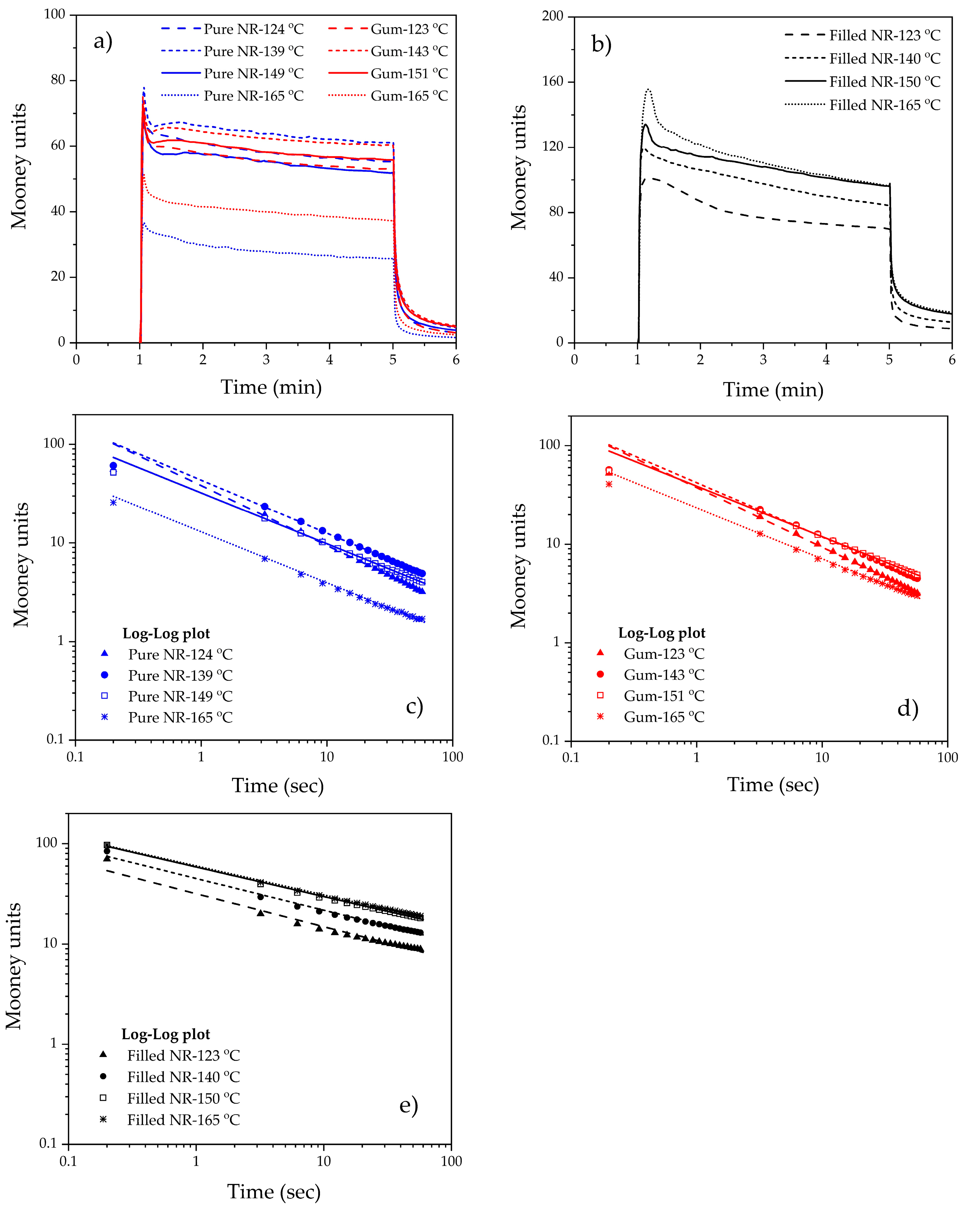 Polymers 15 00160 g001