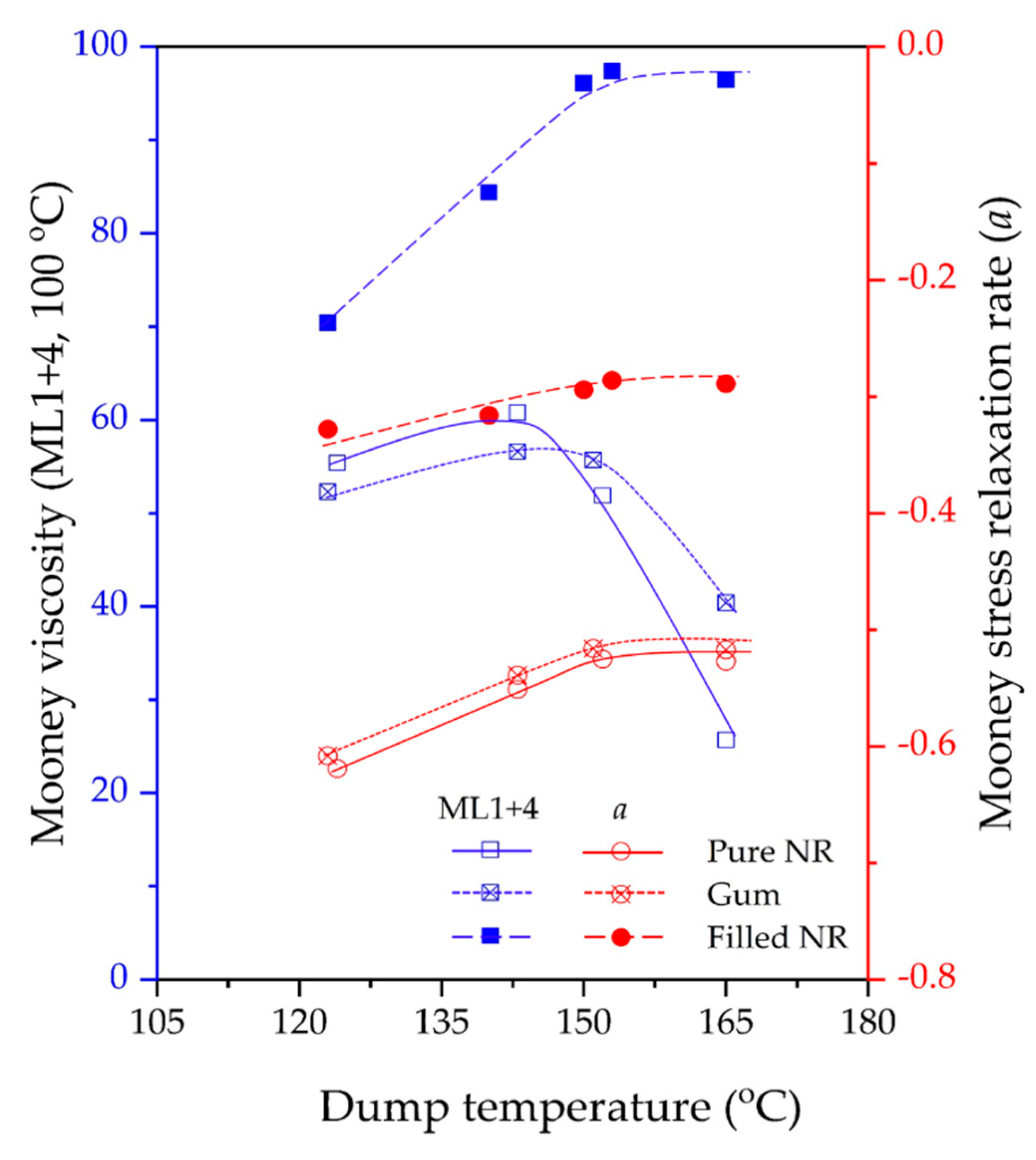 Polymers 15 00160 g002