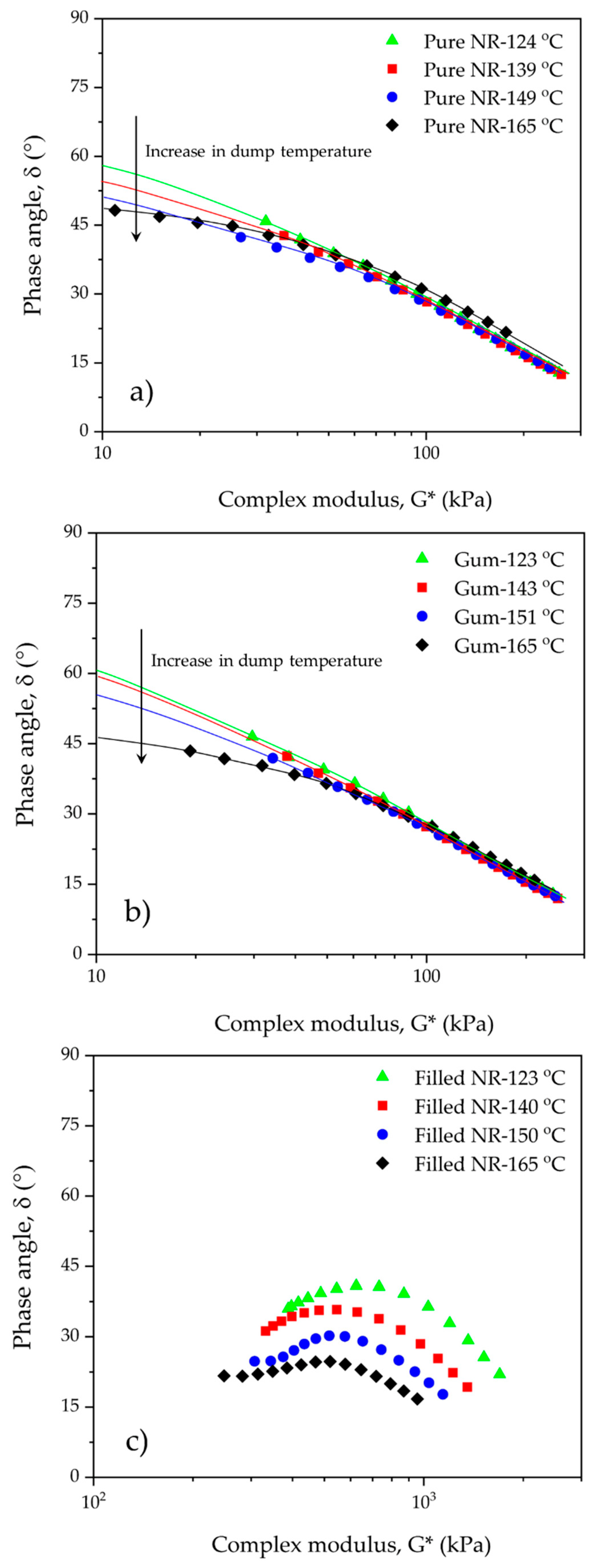 Polymers 15 00160 g006