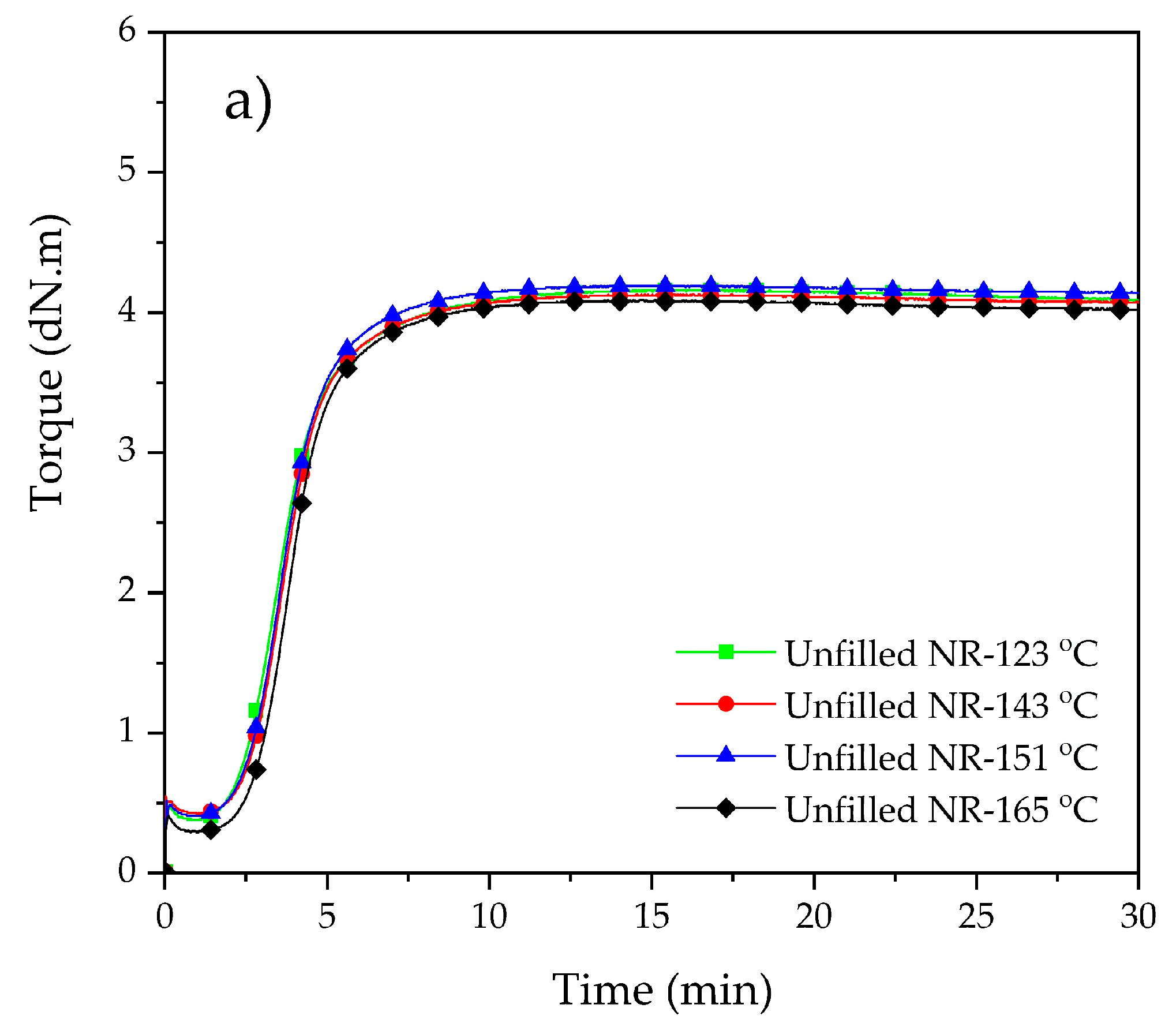 Polymers 15 00160 g007a