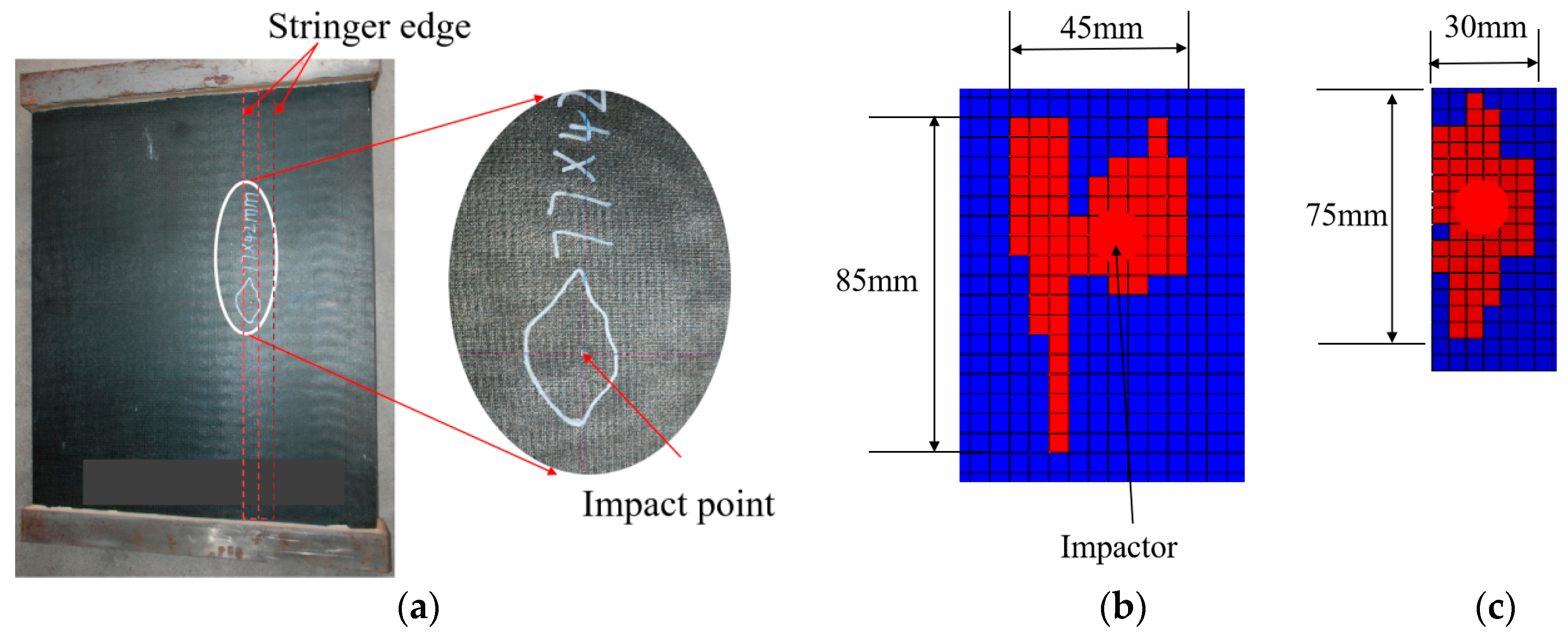 Polymers 15 00165 g007