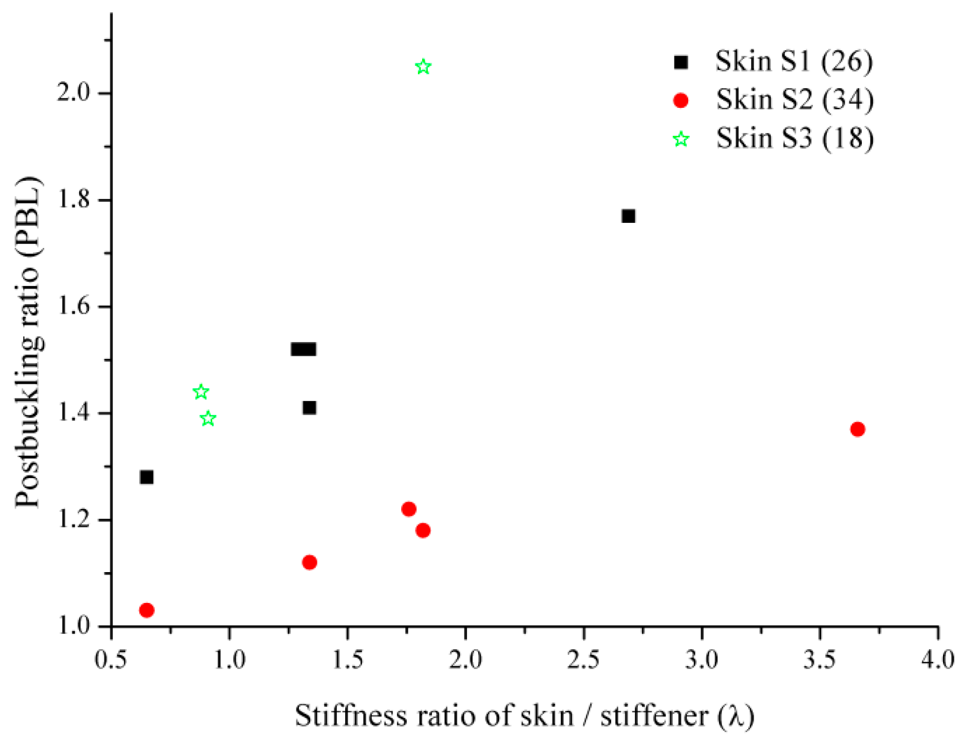 Polymers 15 00165 g013