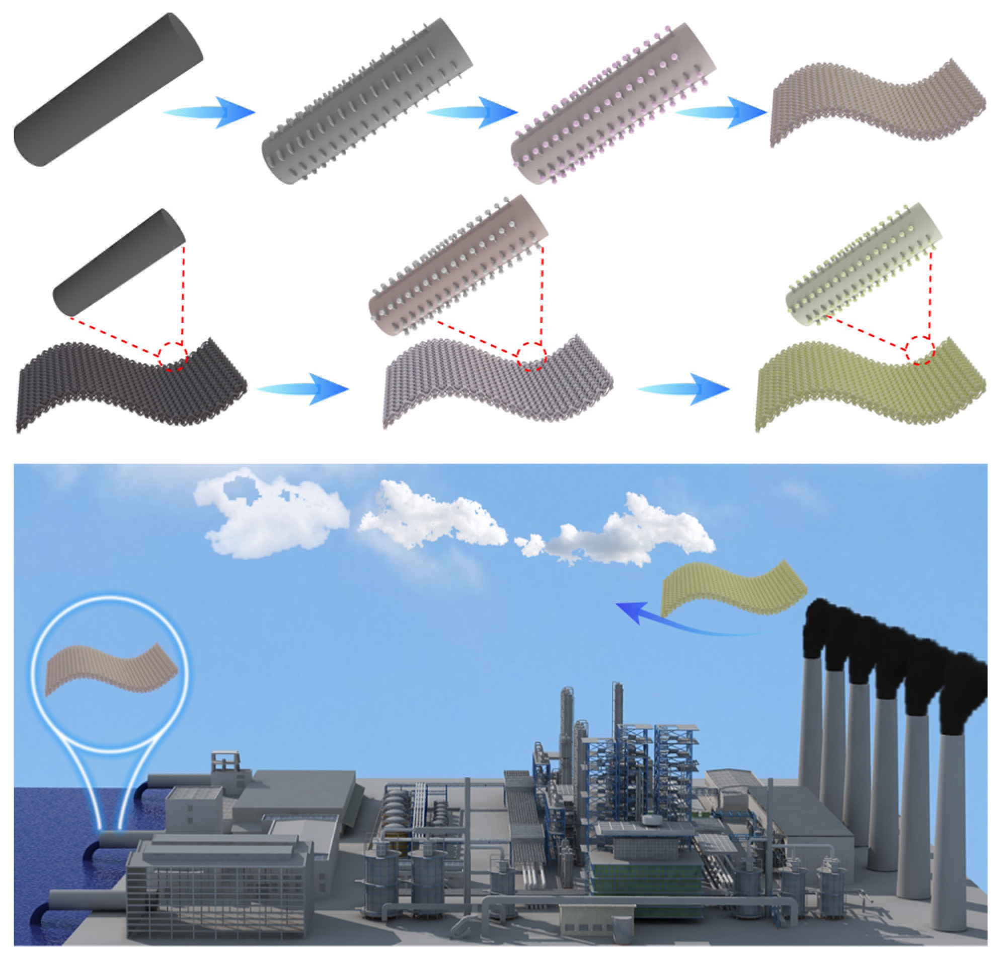 Polymers 15 00170 g007 Polymers 15 00170 g007