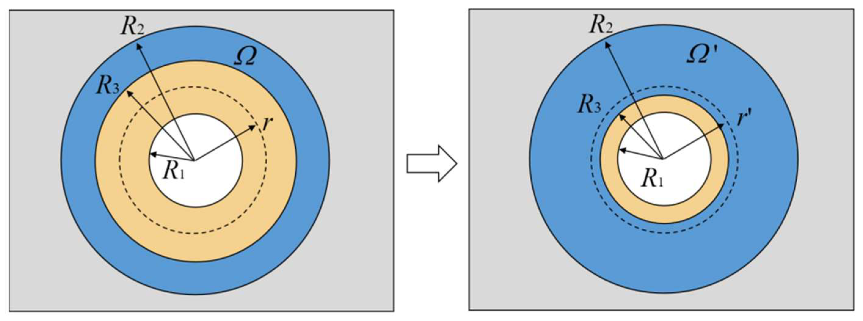 Polymers 15 00174 g002