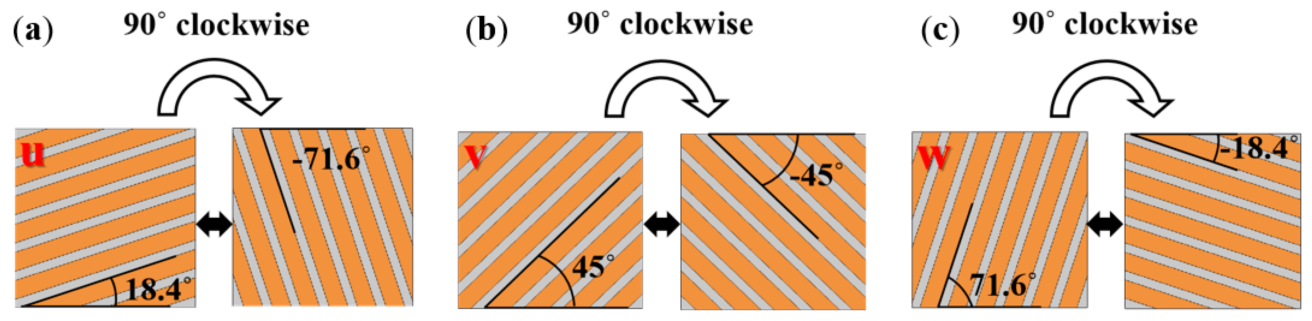 Polymers 15 00174 g007