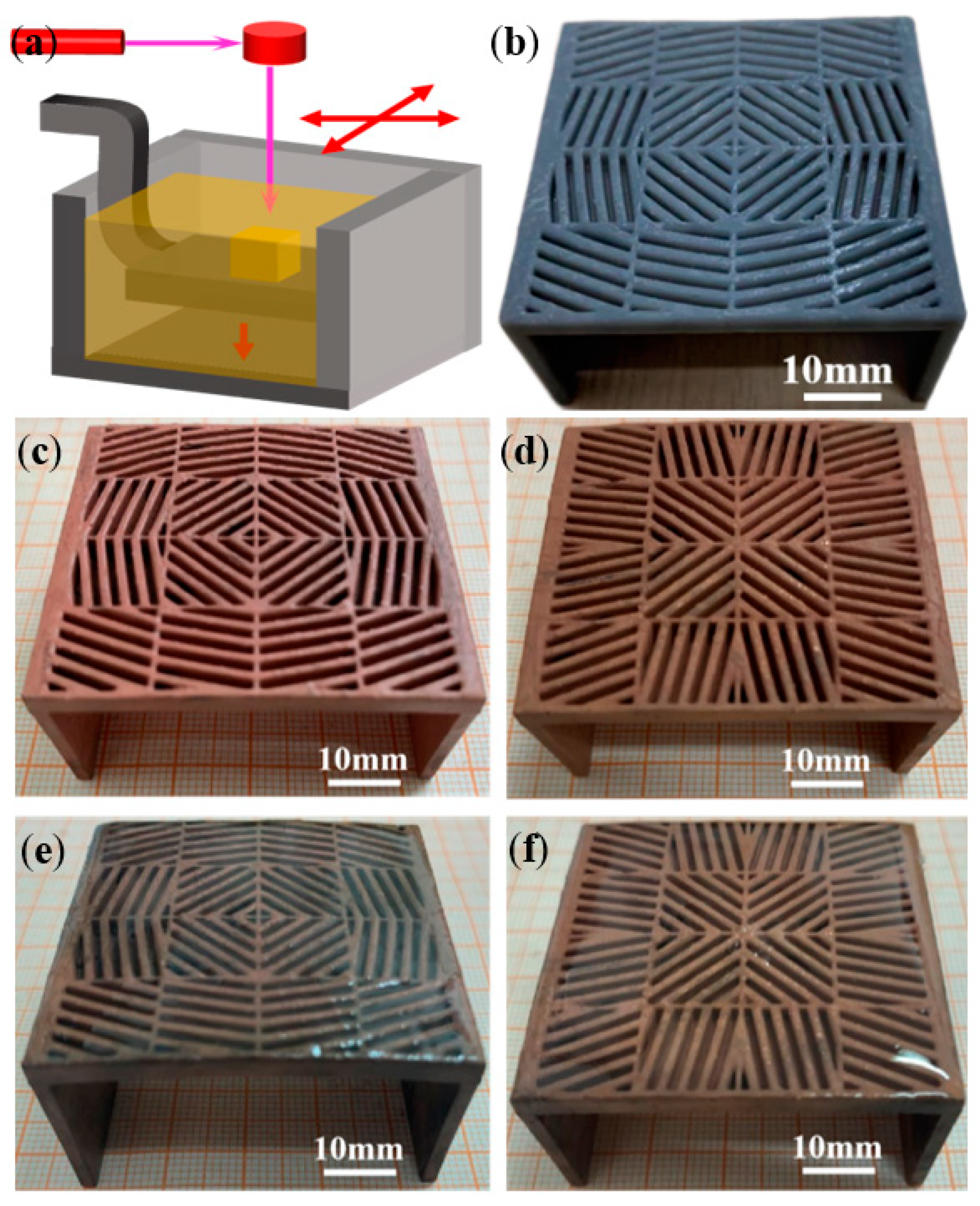 Polymers 15 00174 g011