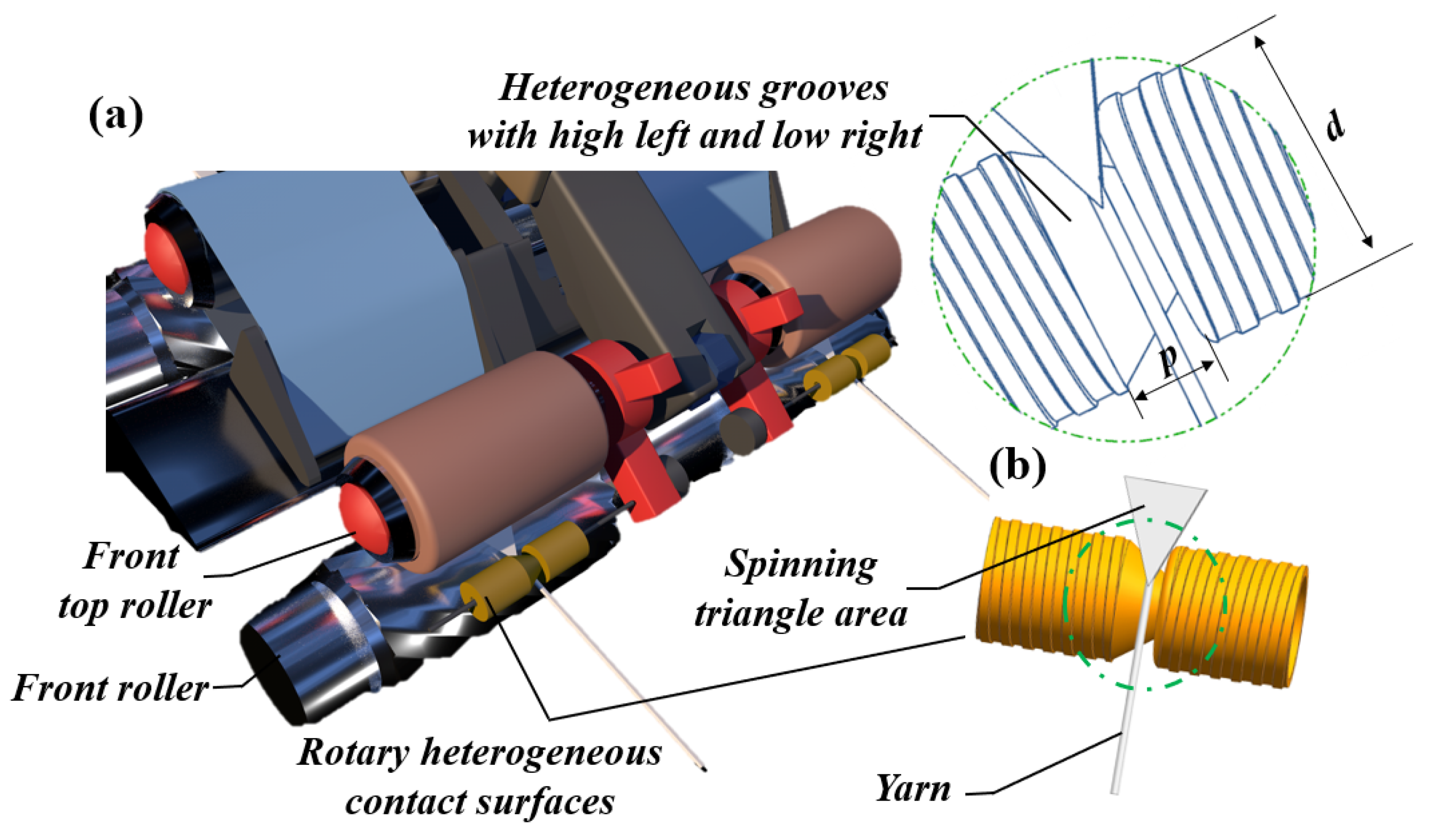 Polymers 15 00176 g002