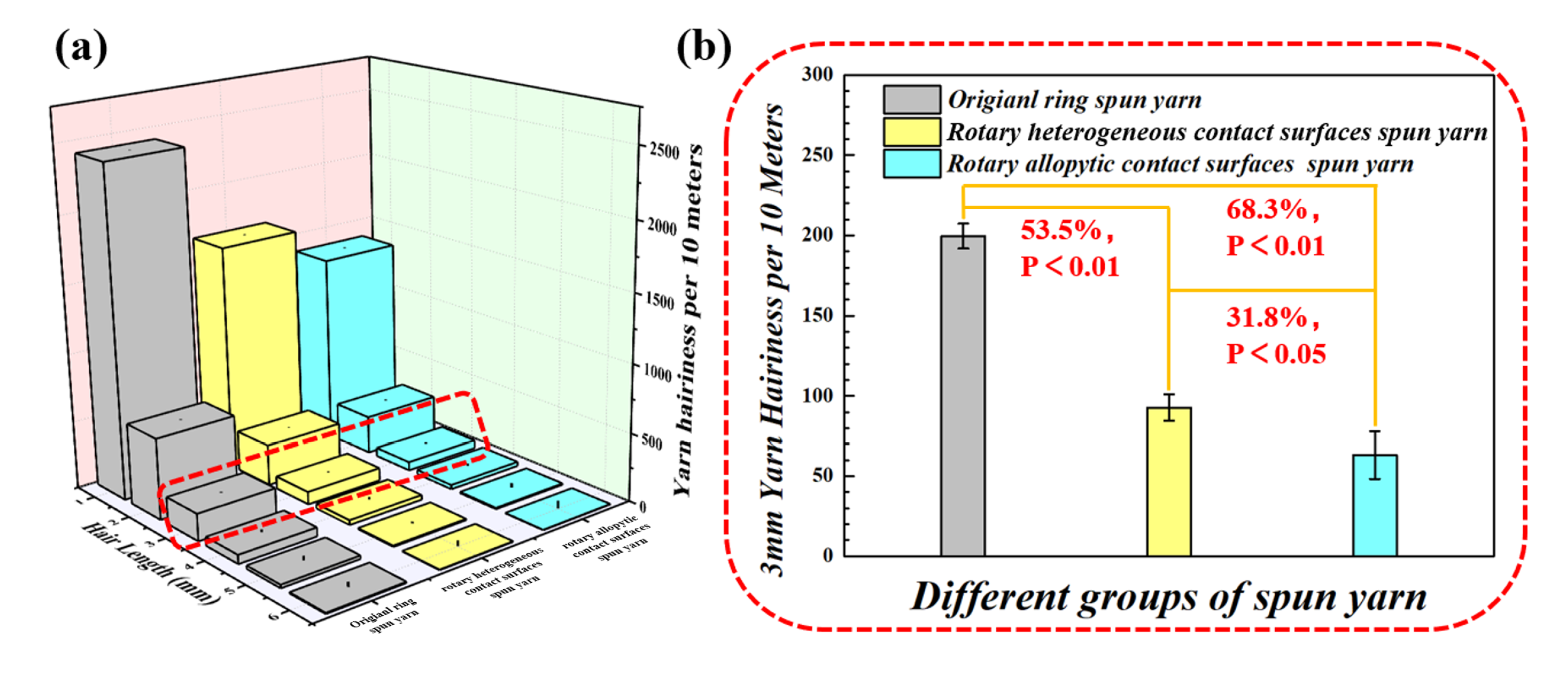 Polymers 15 00176 g009