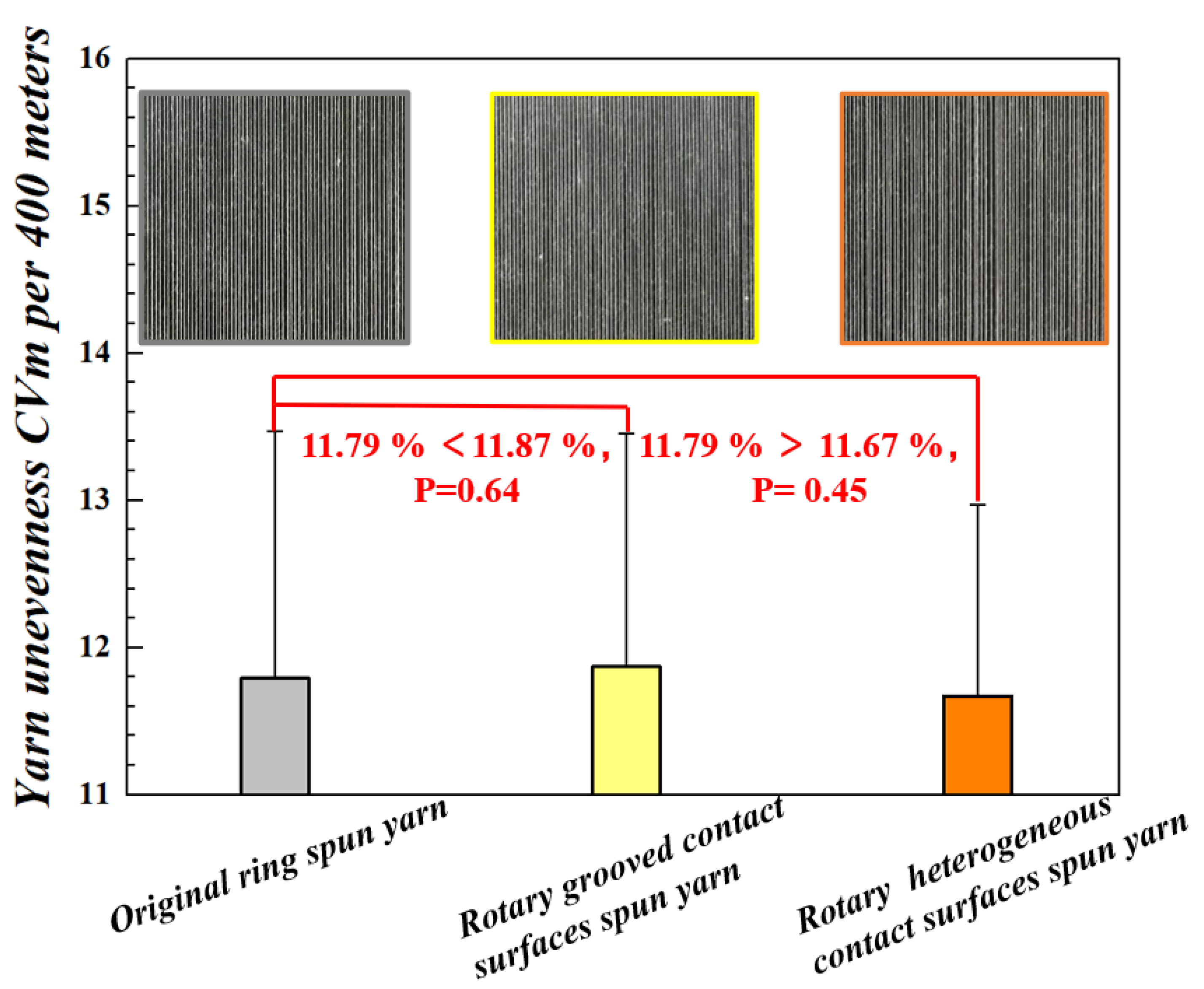 Polymers 15 00176 g010