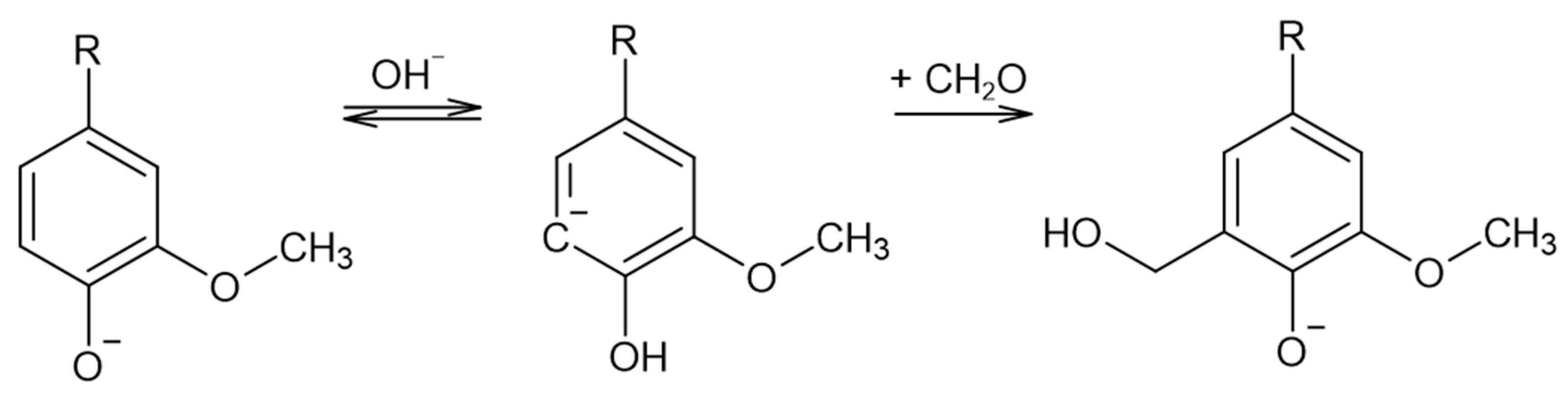 Polymers 15 00178 g002