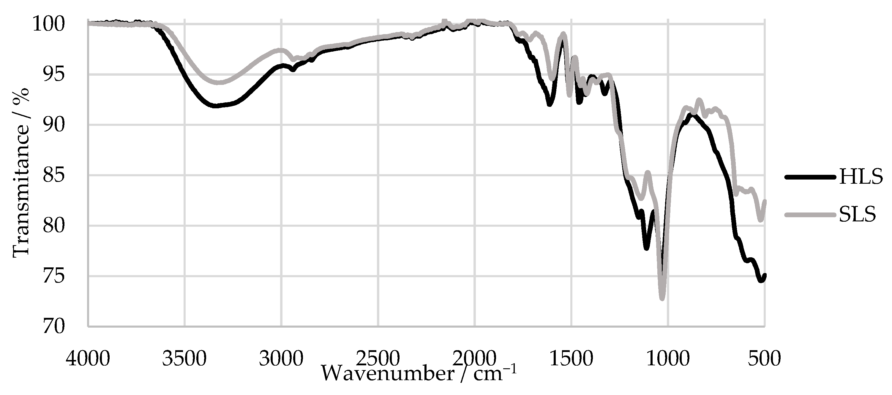 Polymers 15 00178 g006