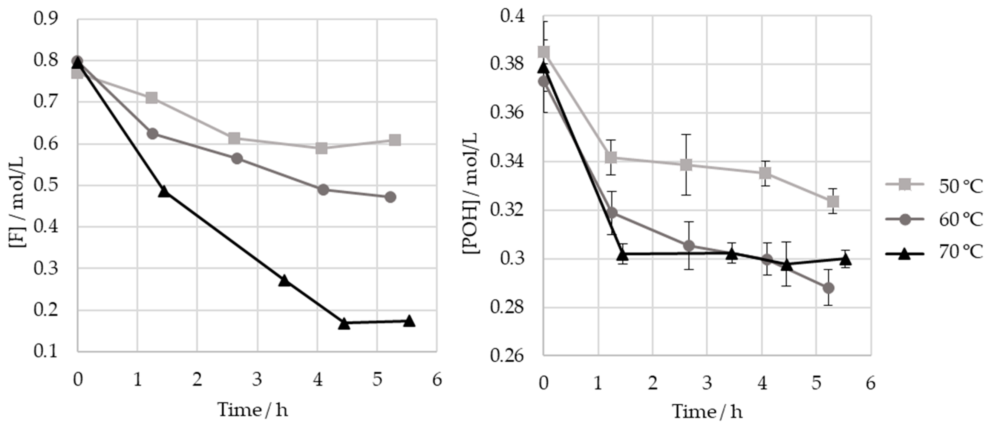 Polymers 15 00178 g008