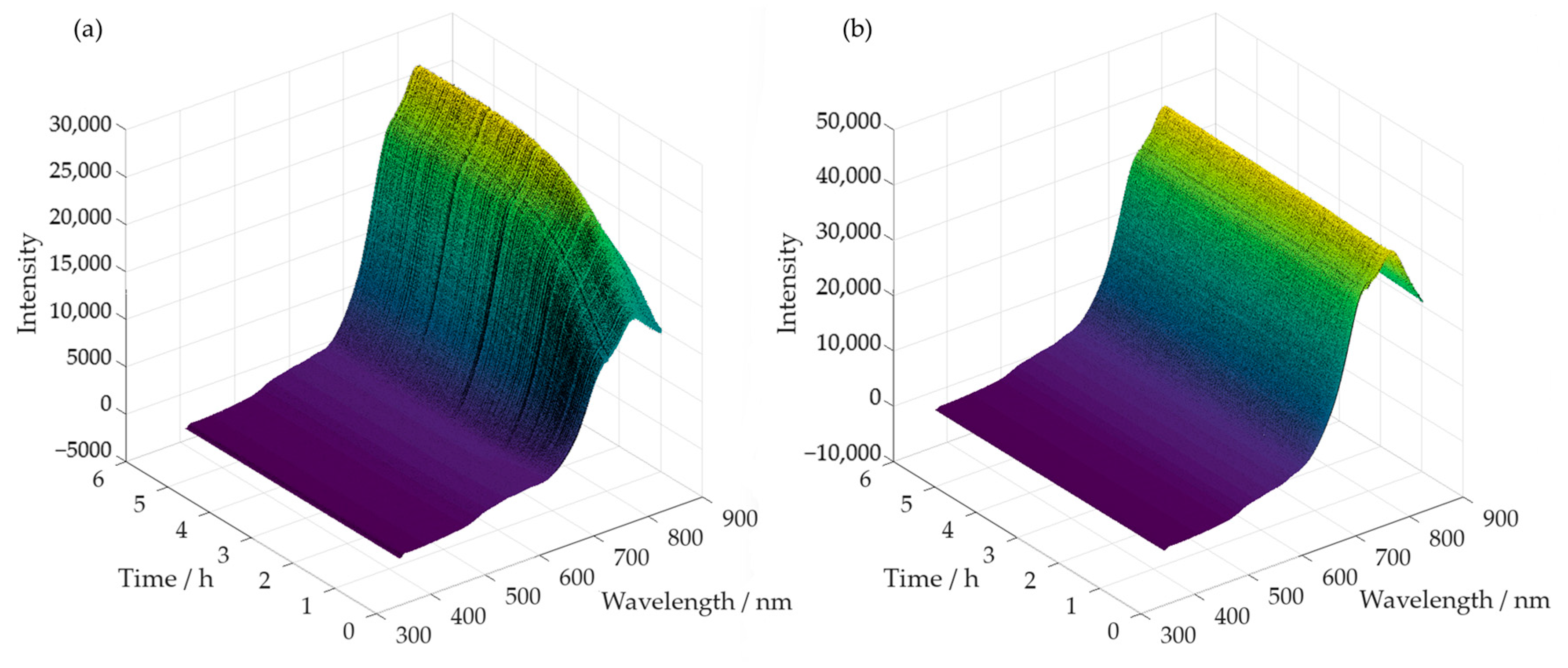 Polymers 15 00178 g009