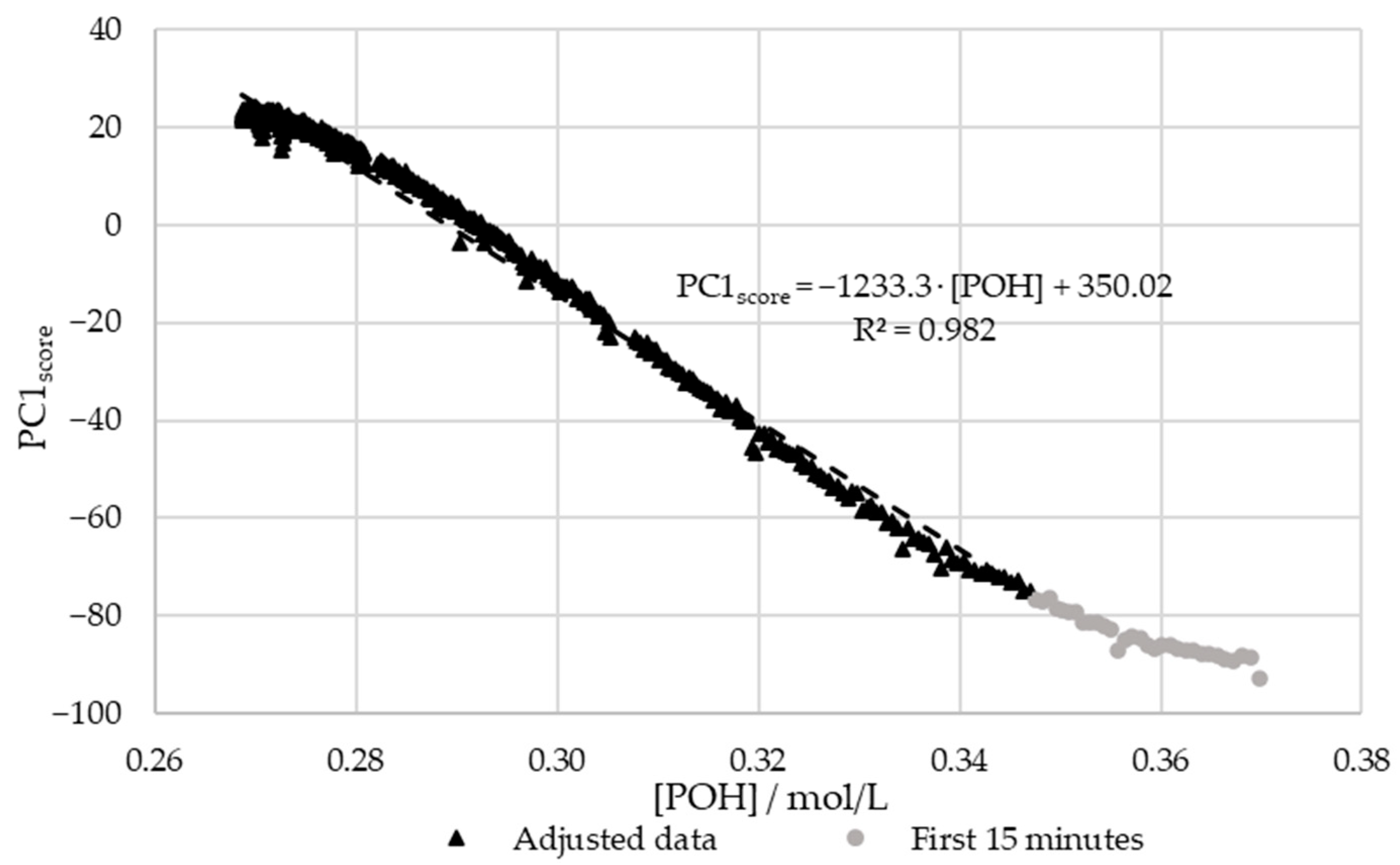 Polymers 15 00178 g012