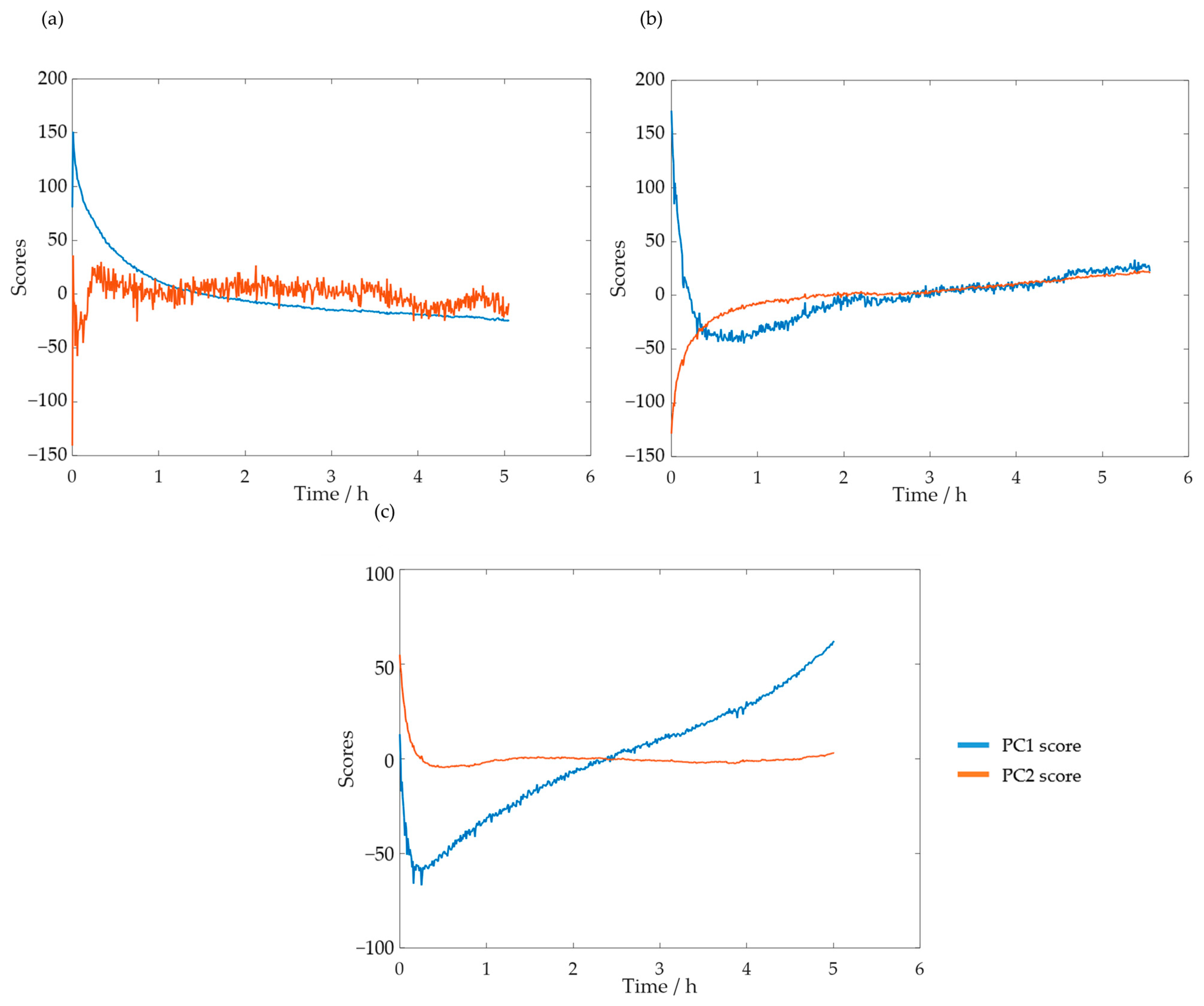 Polymers 15 00178 g013