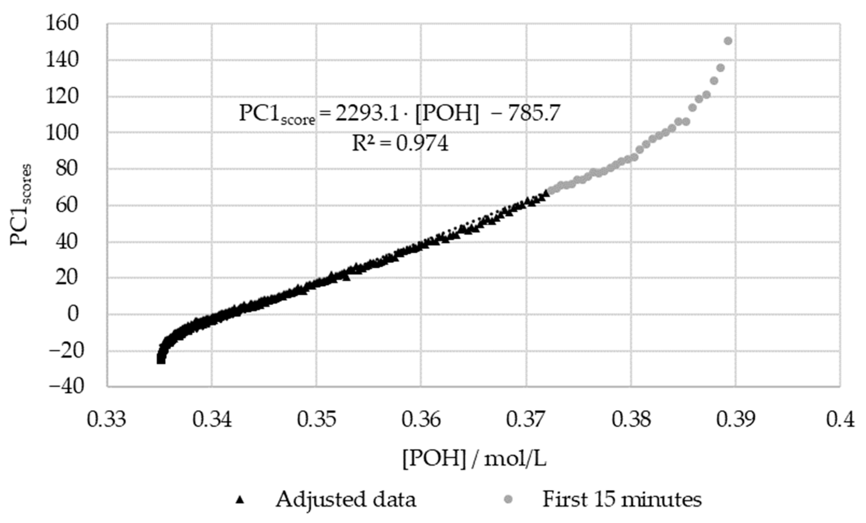 Polymers 15 00178 g014