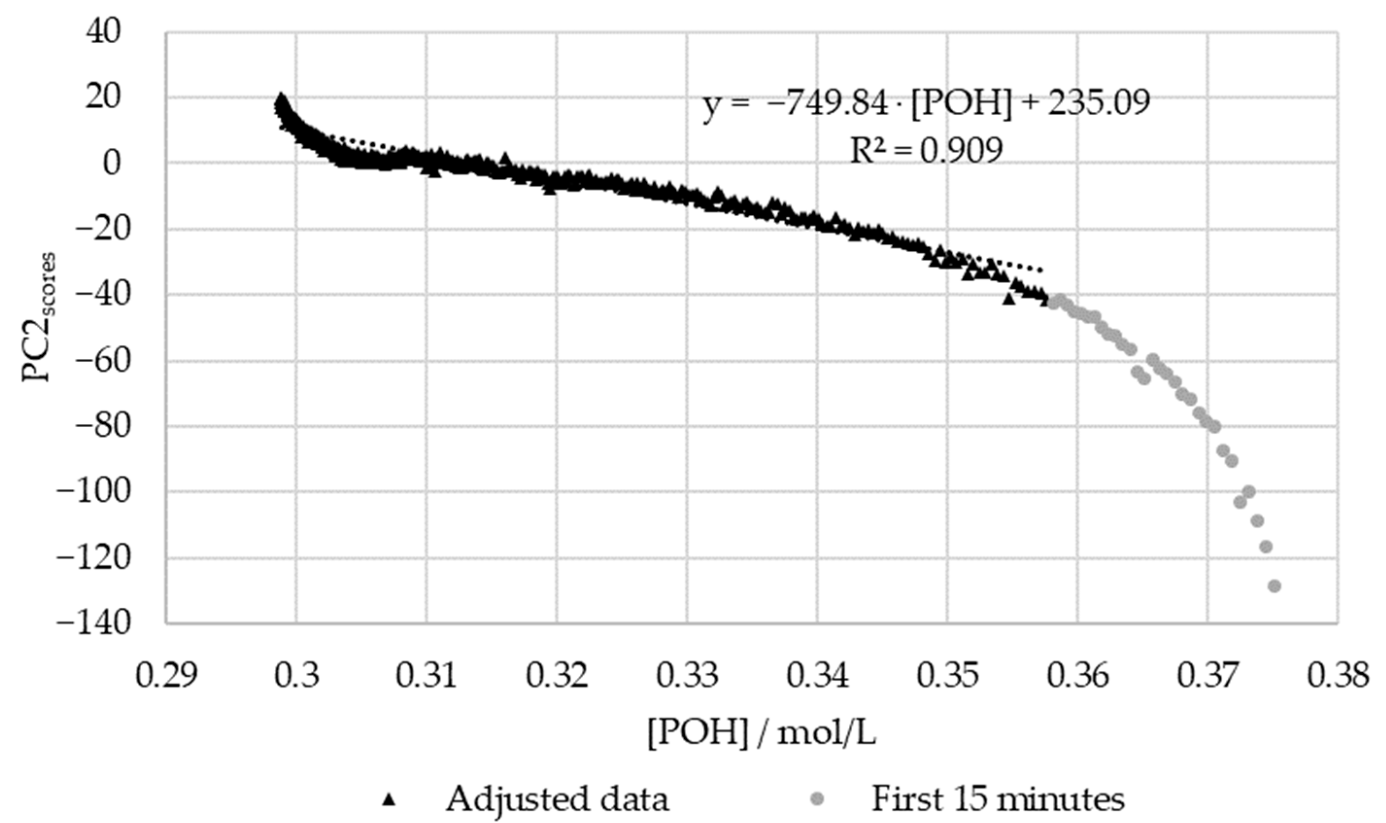 Polymers 15 00178 g015