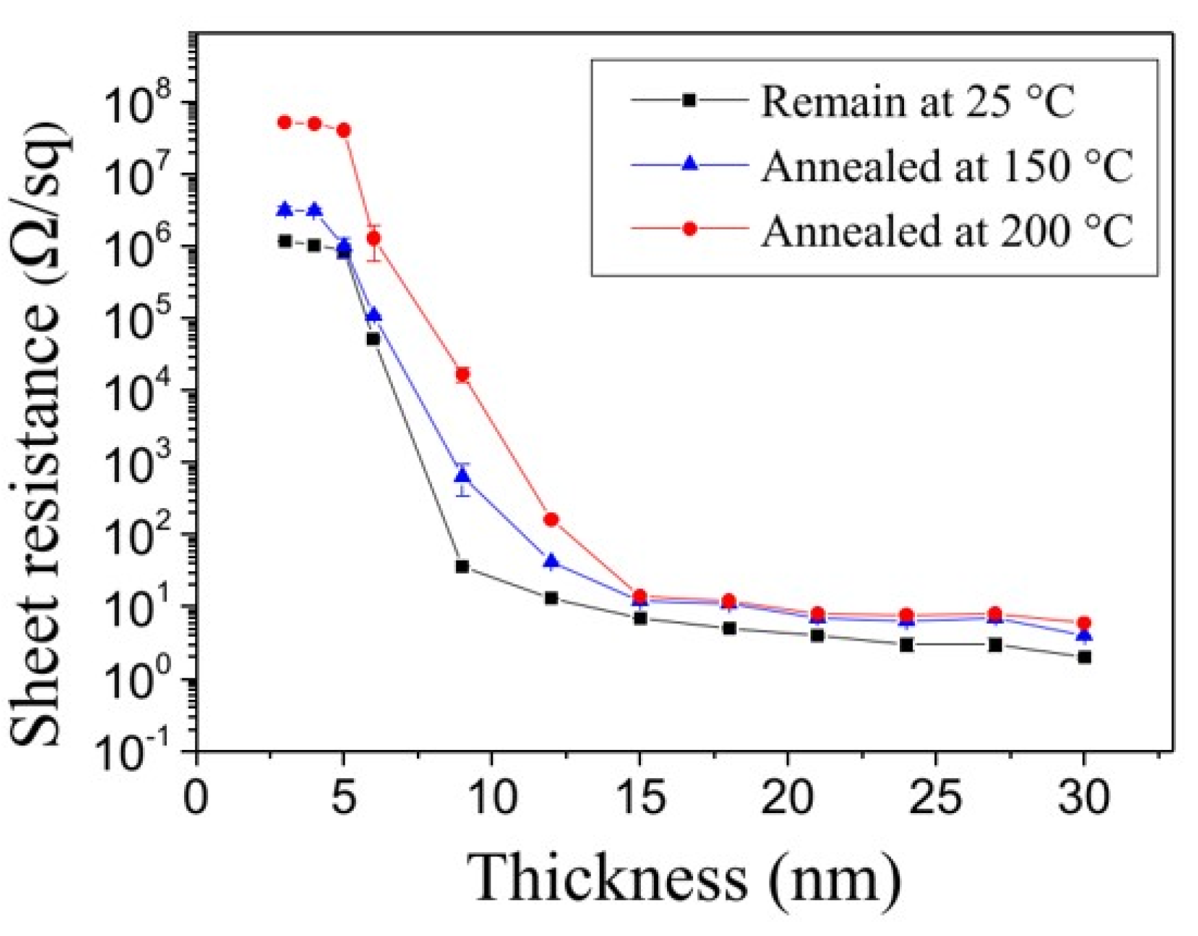 Polymers 15 00180 g006 Polymers 15 00180 g006