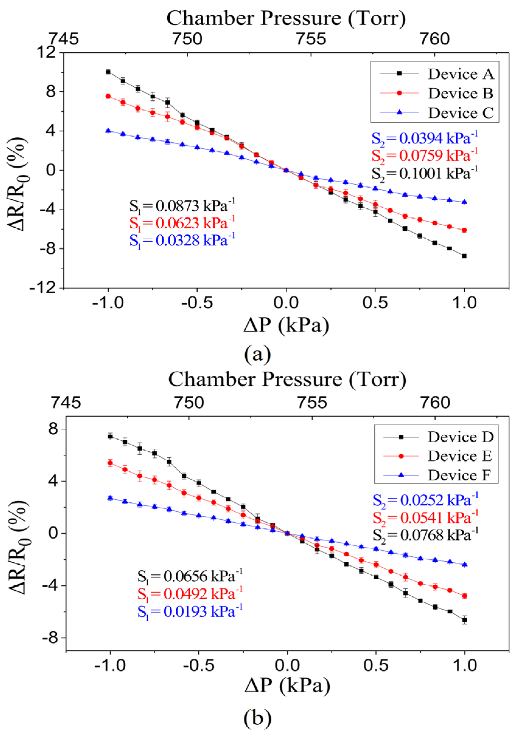 Polymers 15 00180 g008 Polymers 15 00180 g008