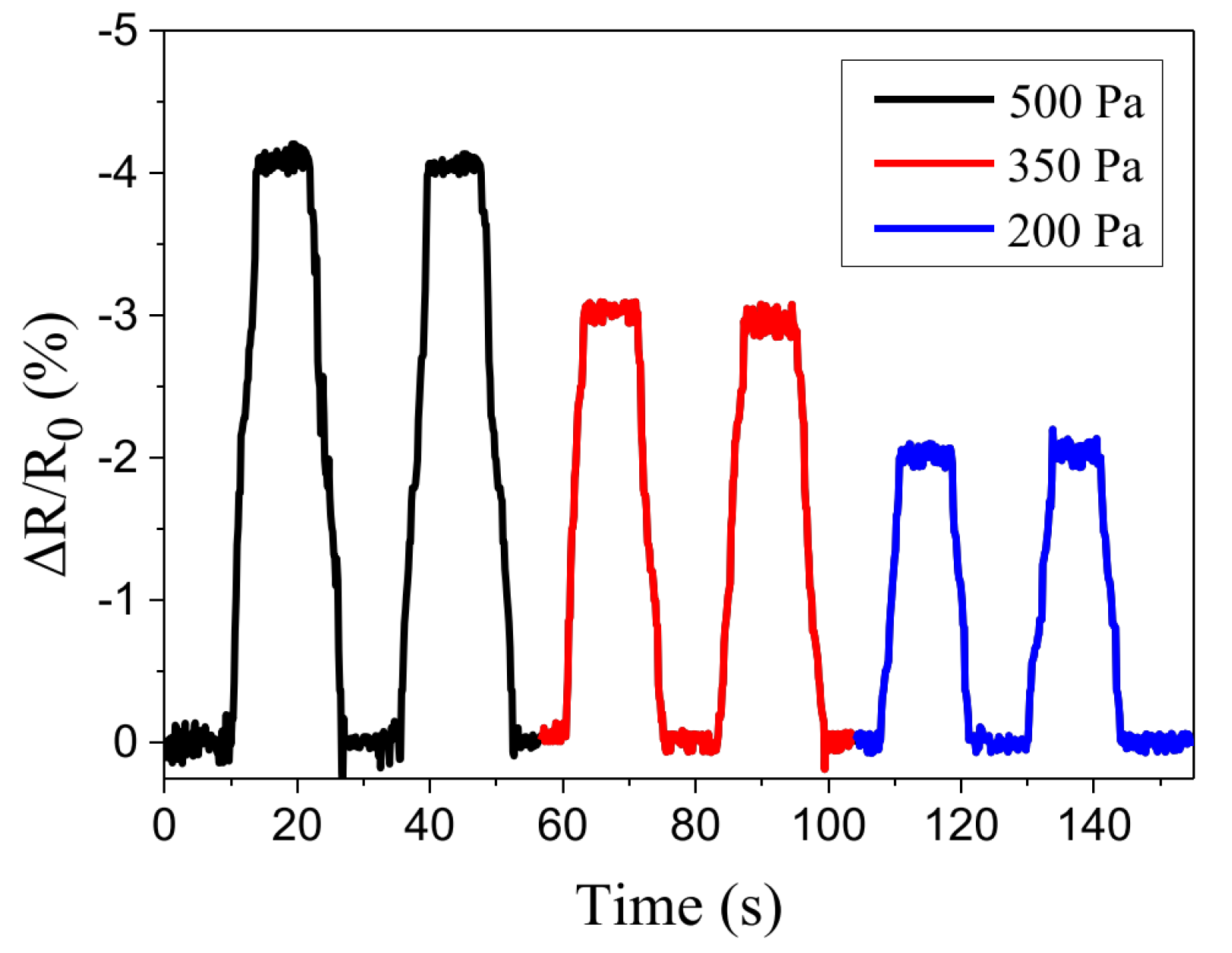 Polymers 15 00180 g009 Polymers 15 00180 g009