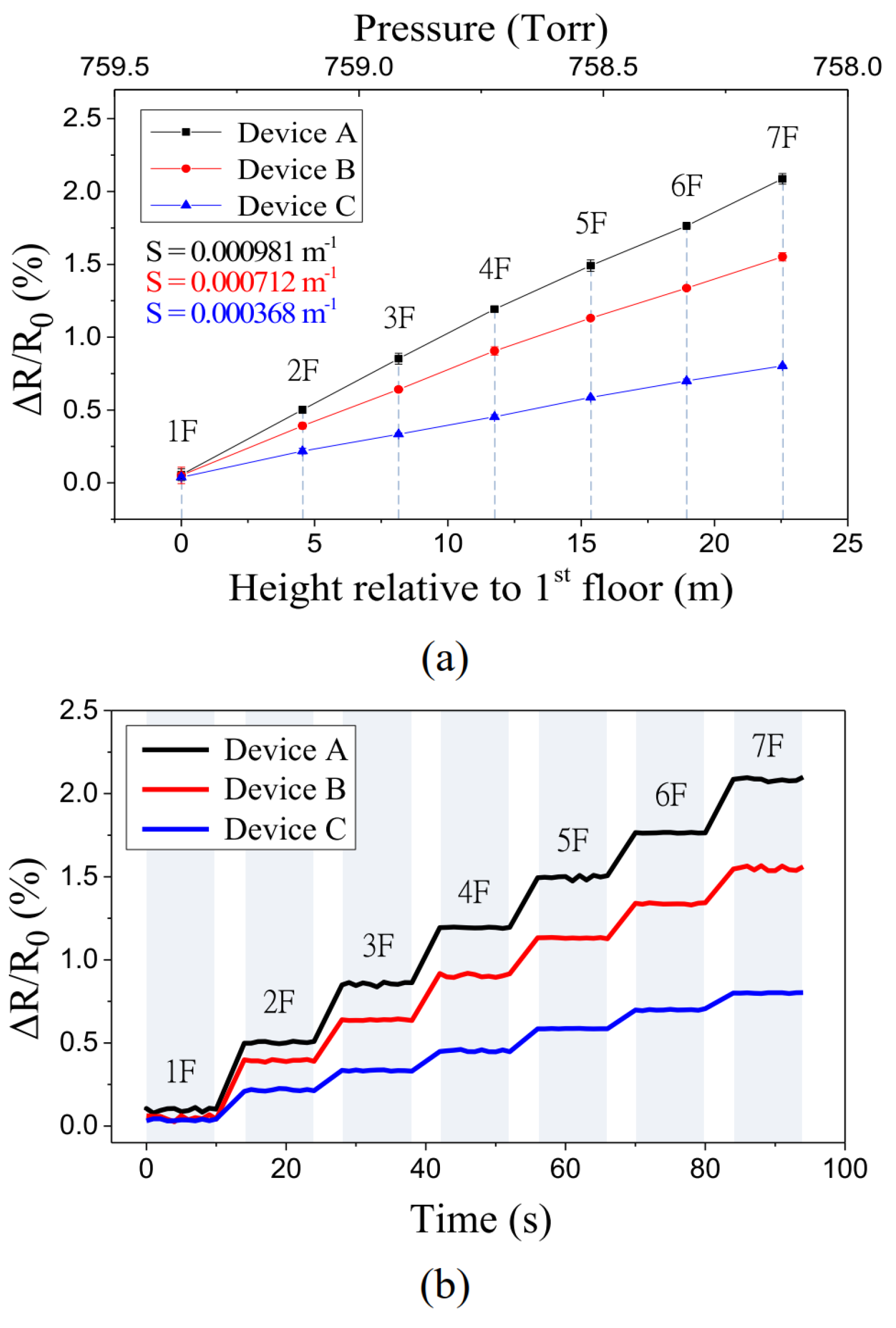 Polymers 15 00180 g010 Polymers 15 00180 g010