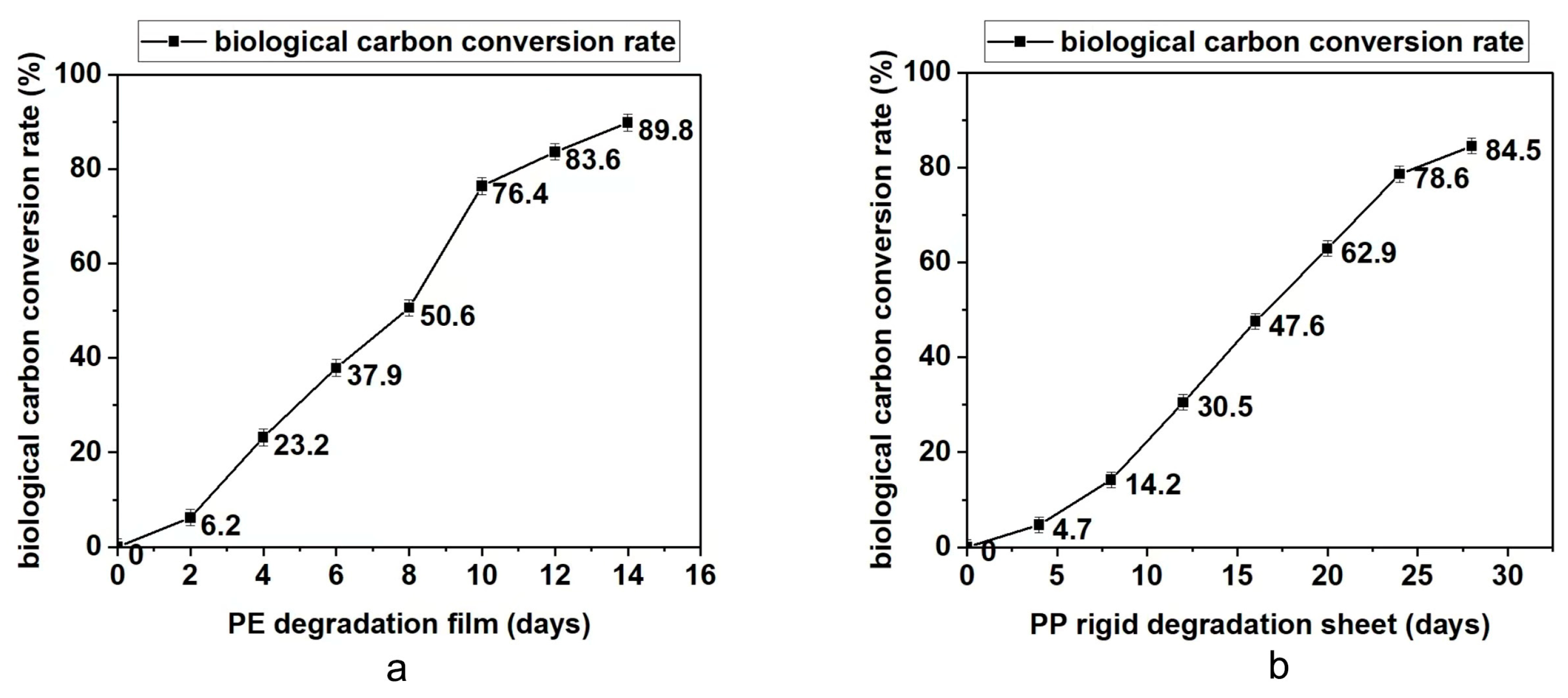 Polymers 15 00183 g004