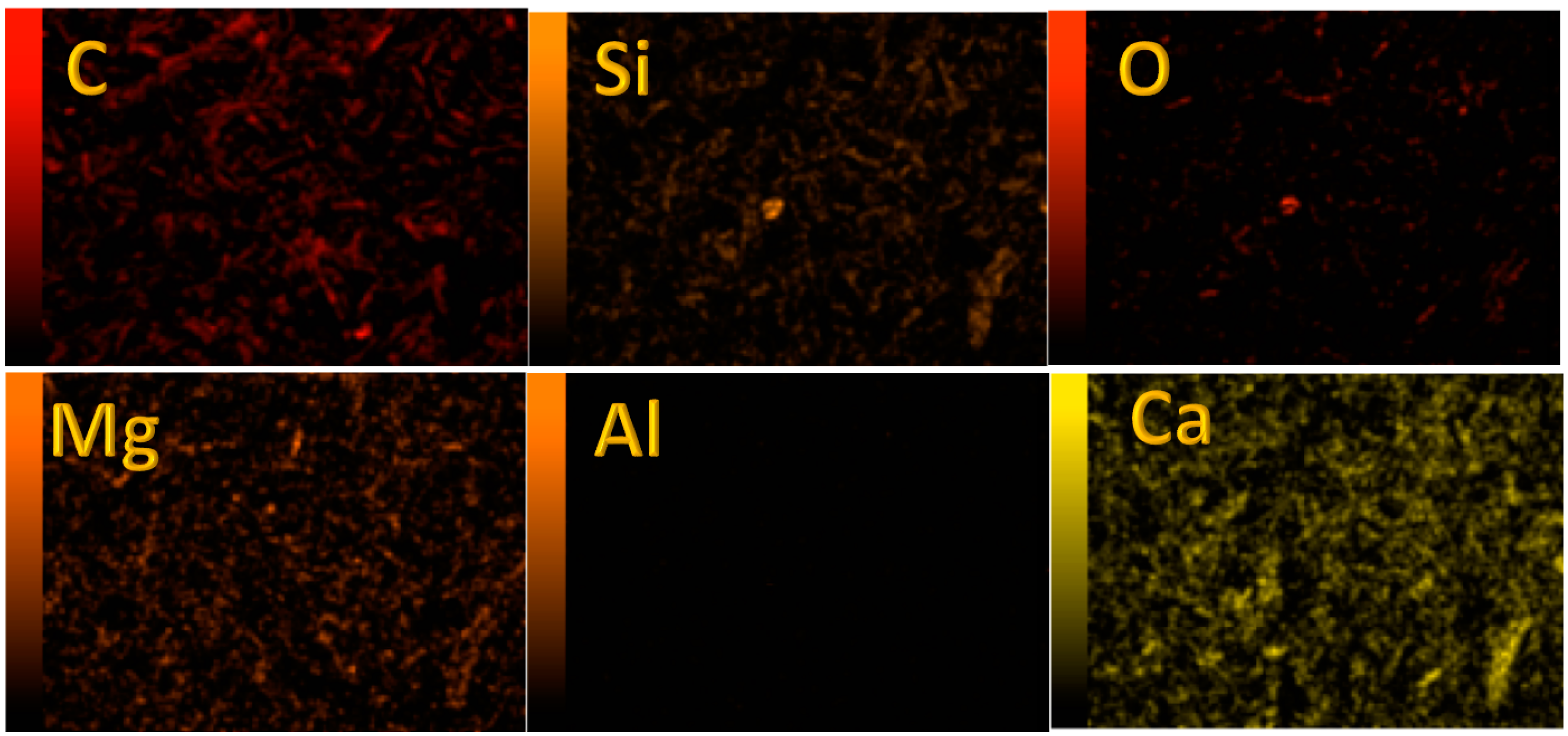 Polymers 15 00185 g003