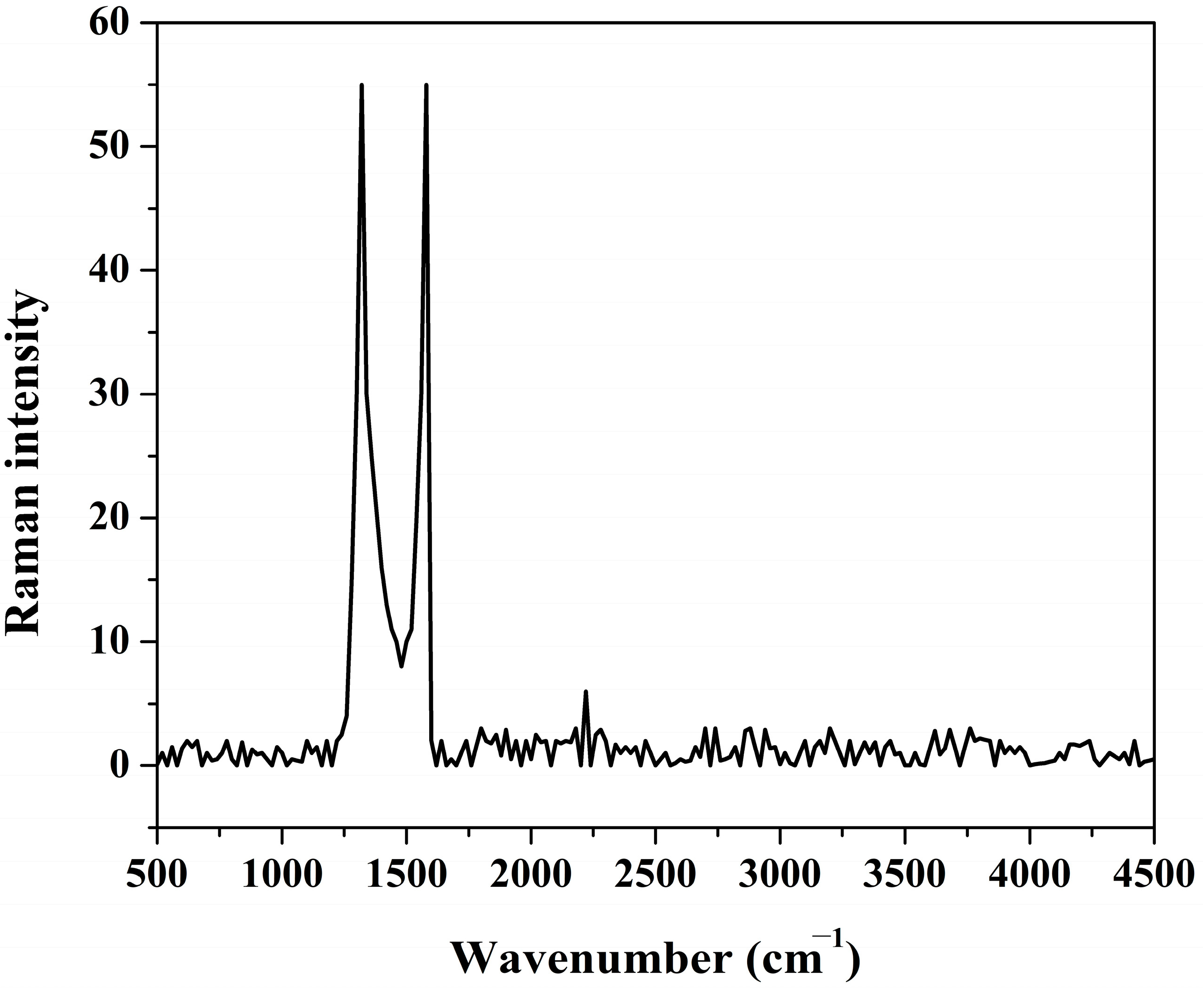 Polymers 15 00185 g005
