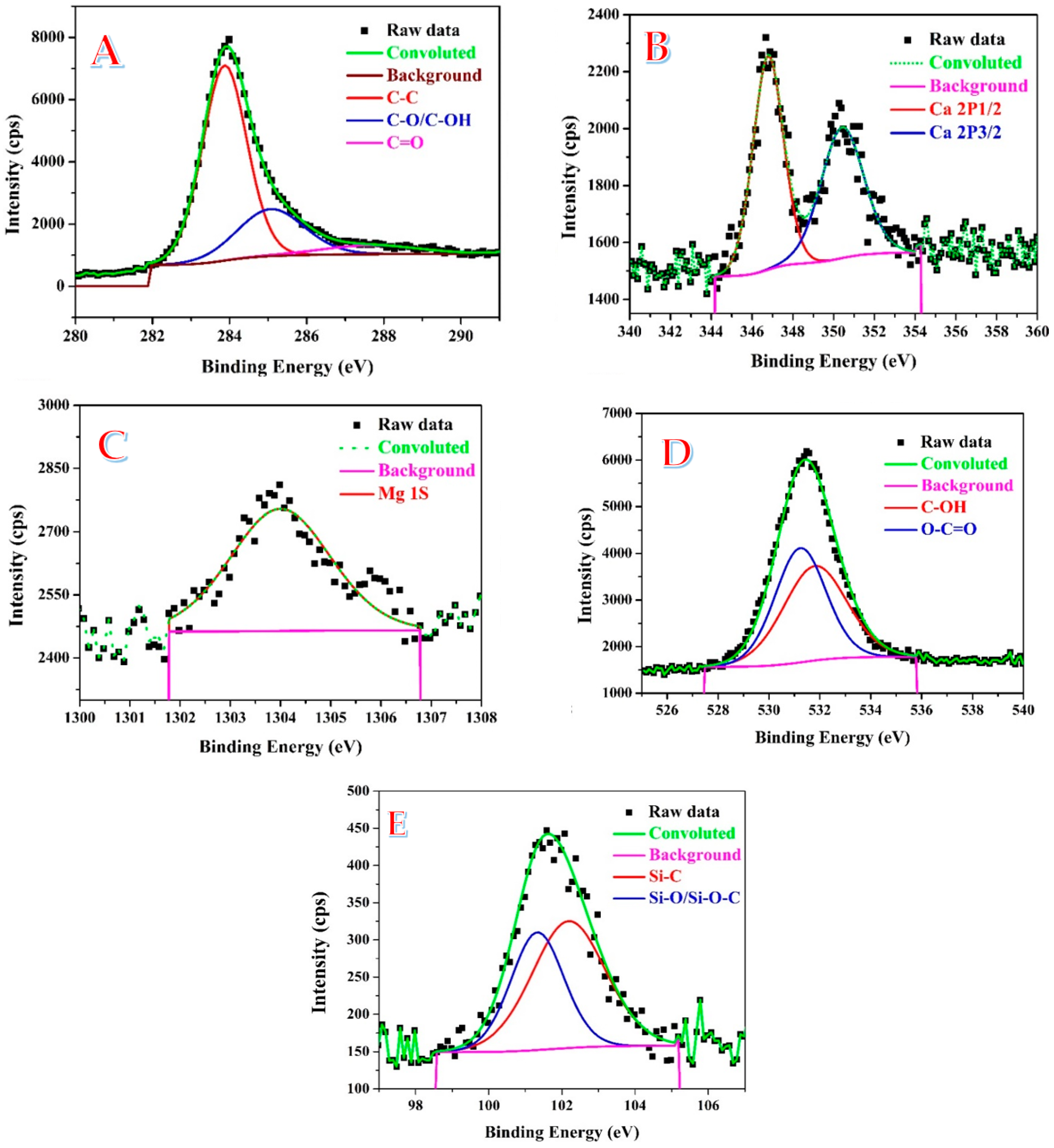Polymers 15 00185 g008