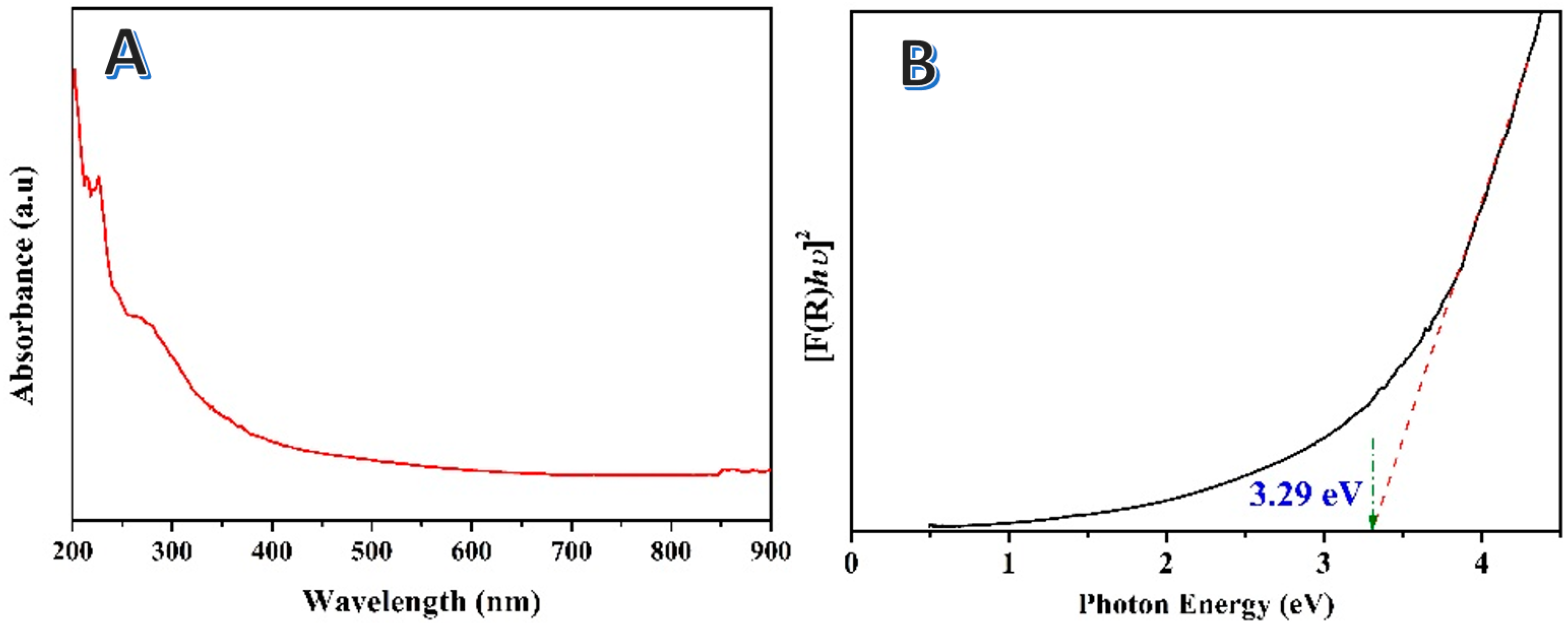 Polymers 15 00185 g009