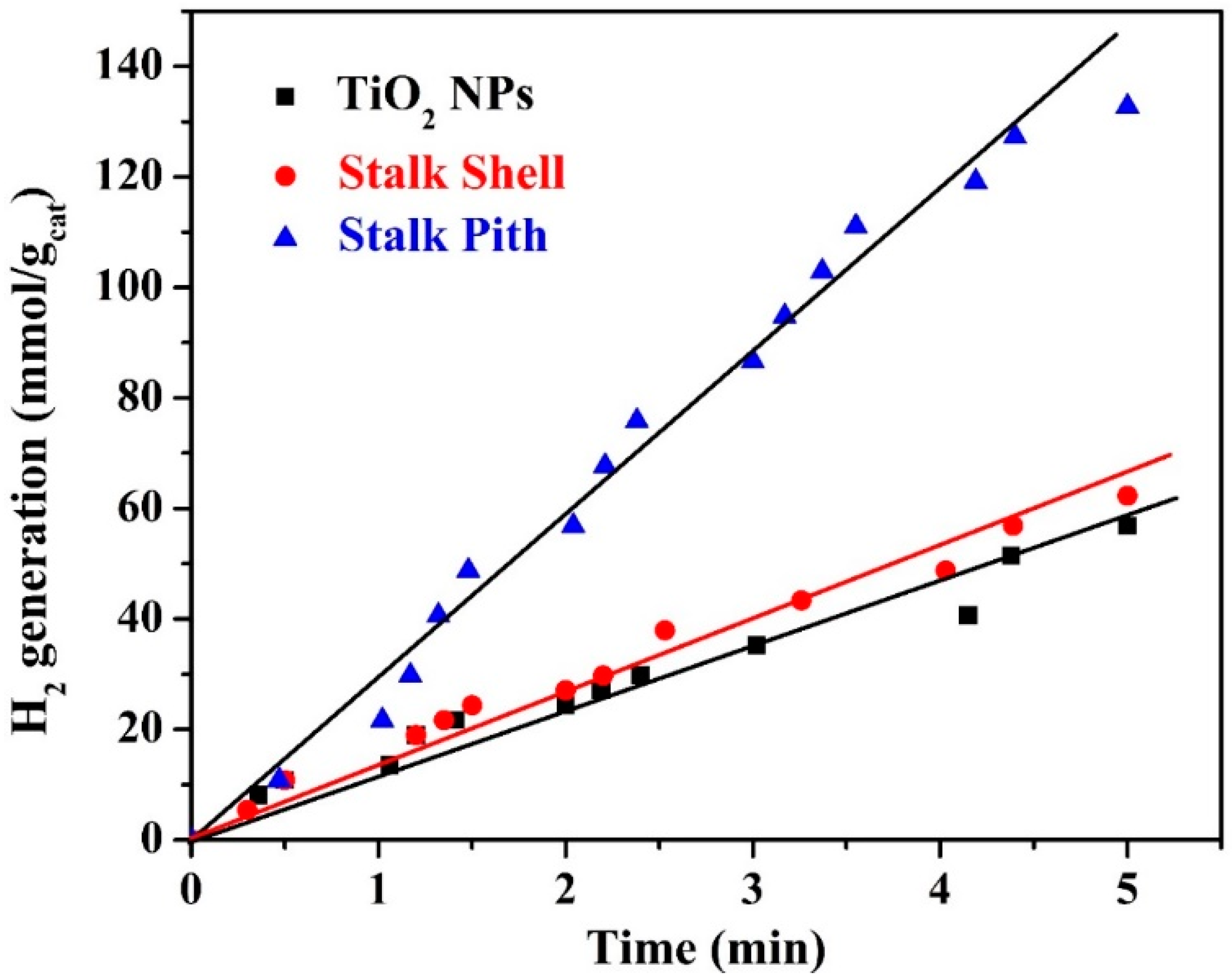 Polymers 15 00185 g010