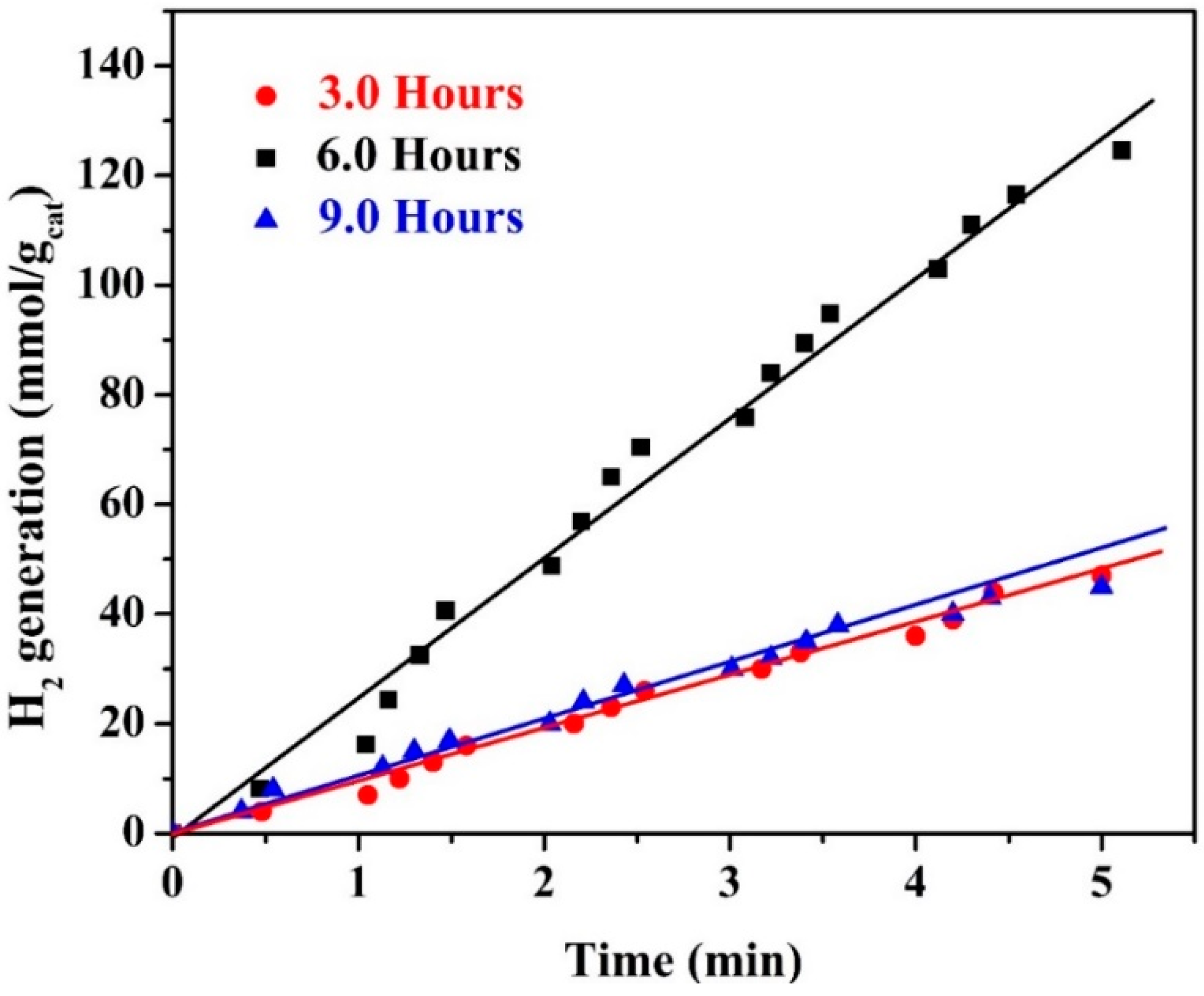 Polymers 15 00185 g012
