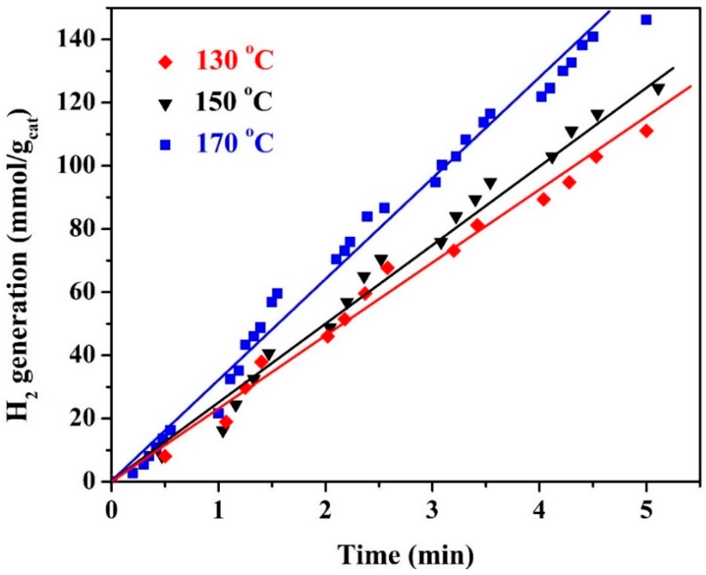 Polymers 15 00185 g013