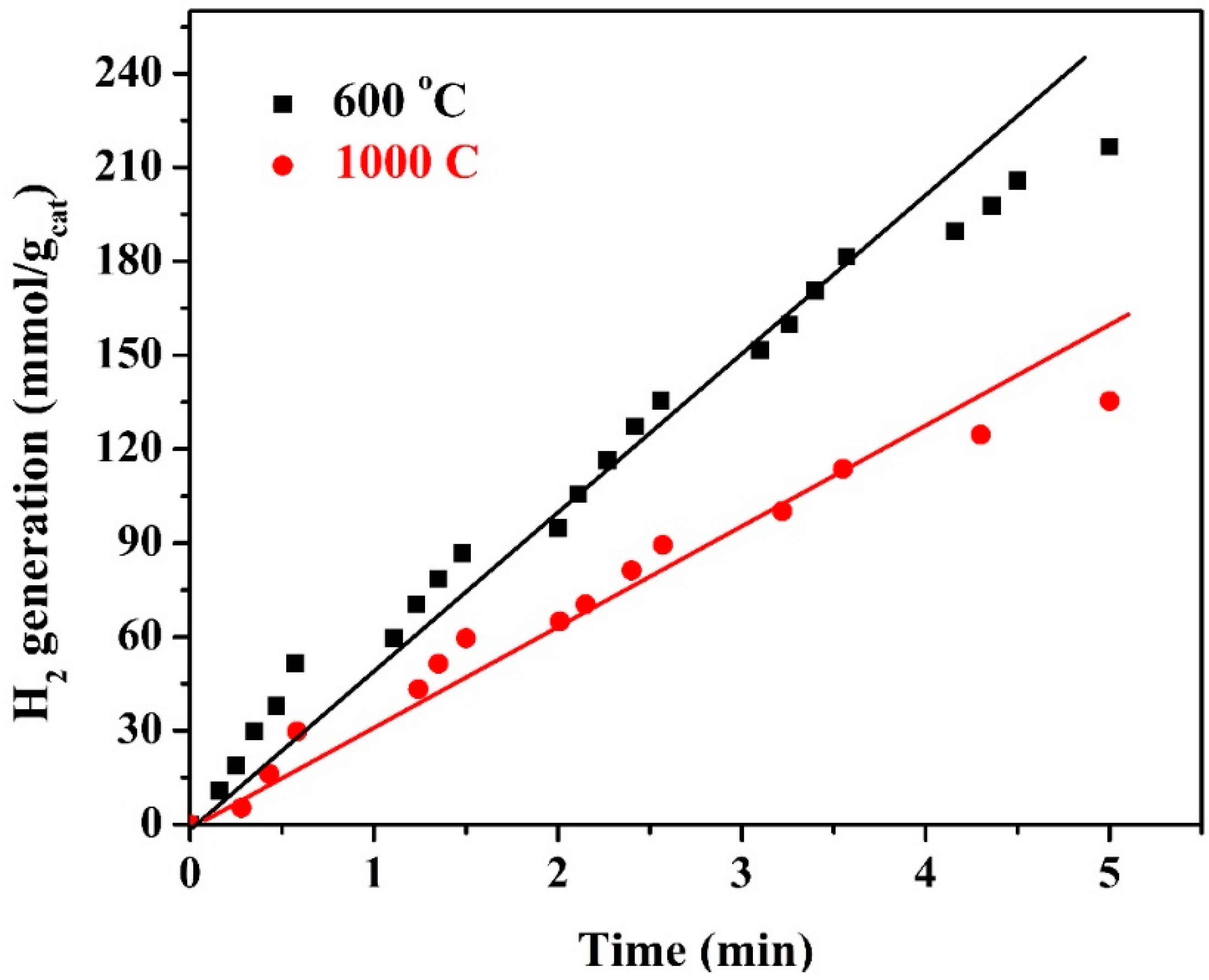 Polymers 15 00185 g014