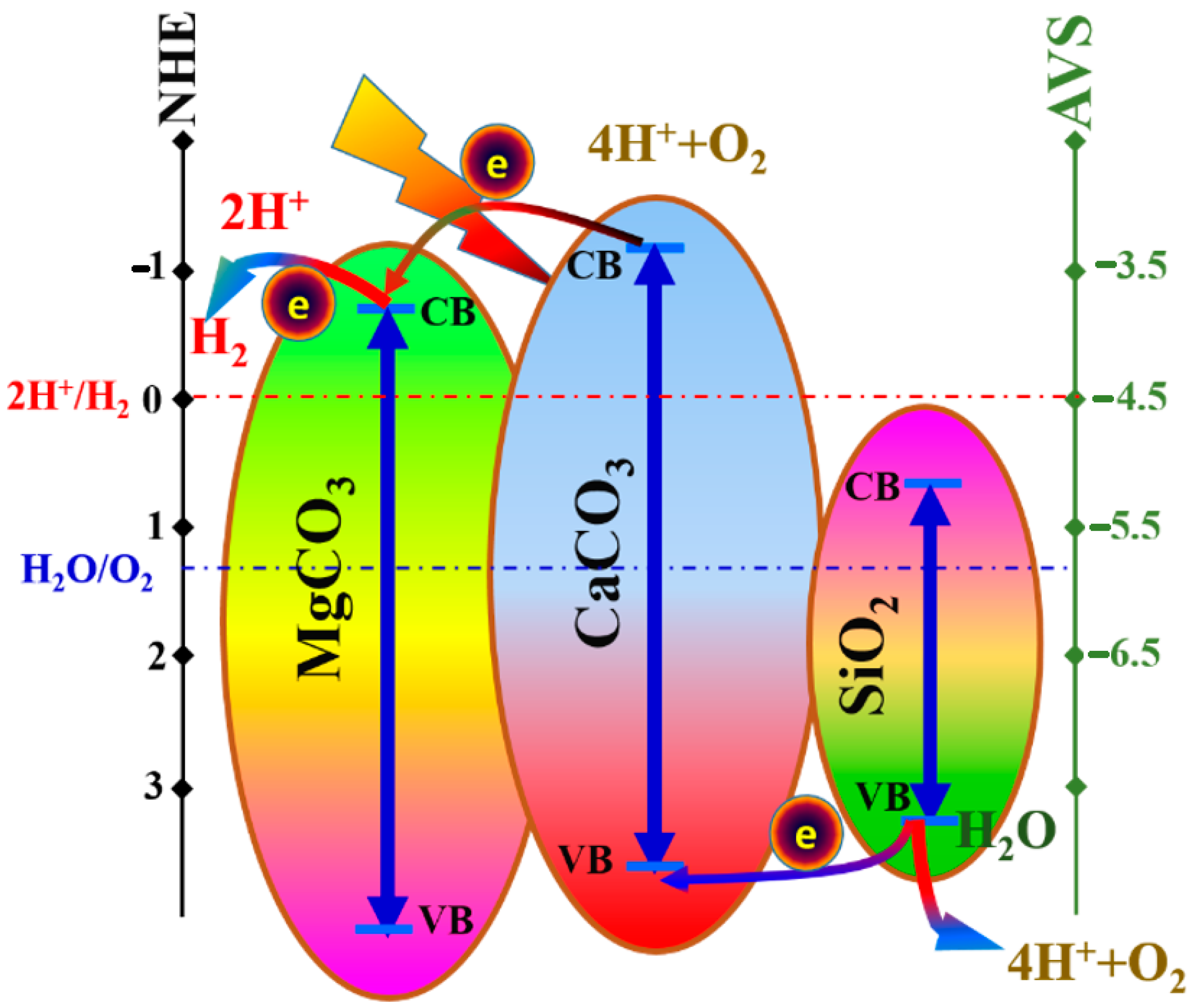 Polymers 15 00185 g015