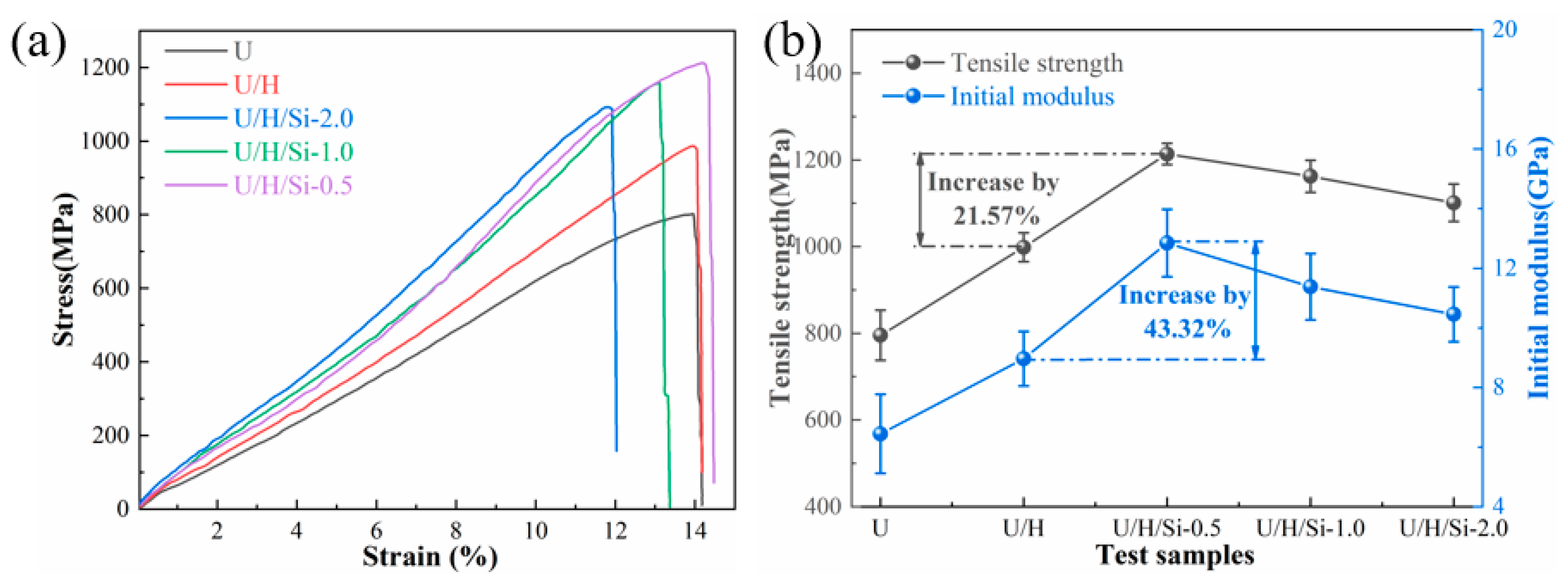 Polymers 15 00186 g009