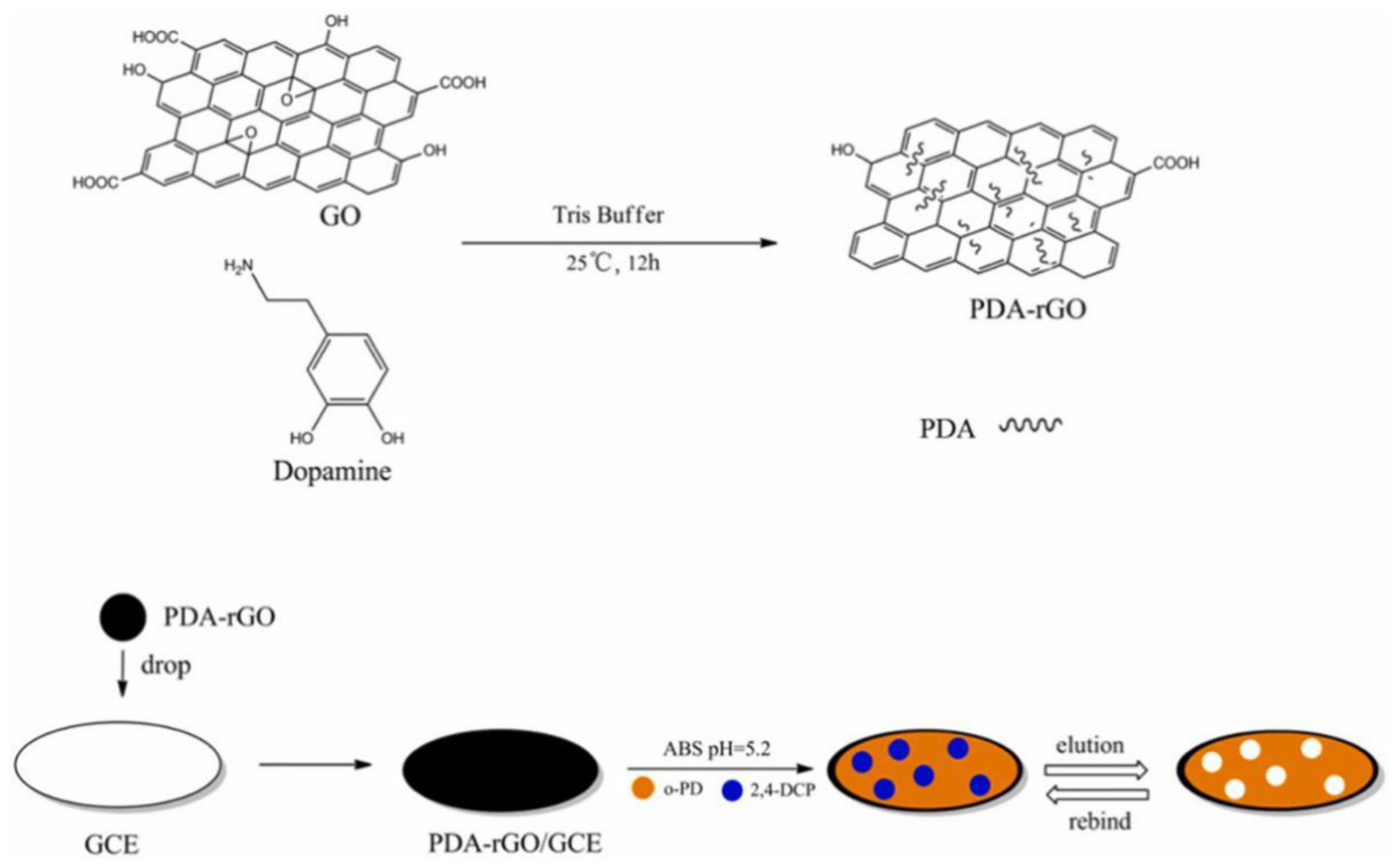 Polymers 15 00187 g010