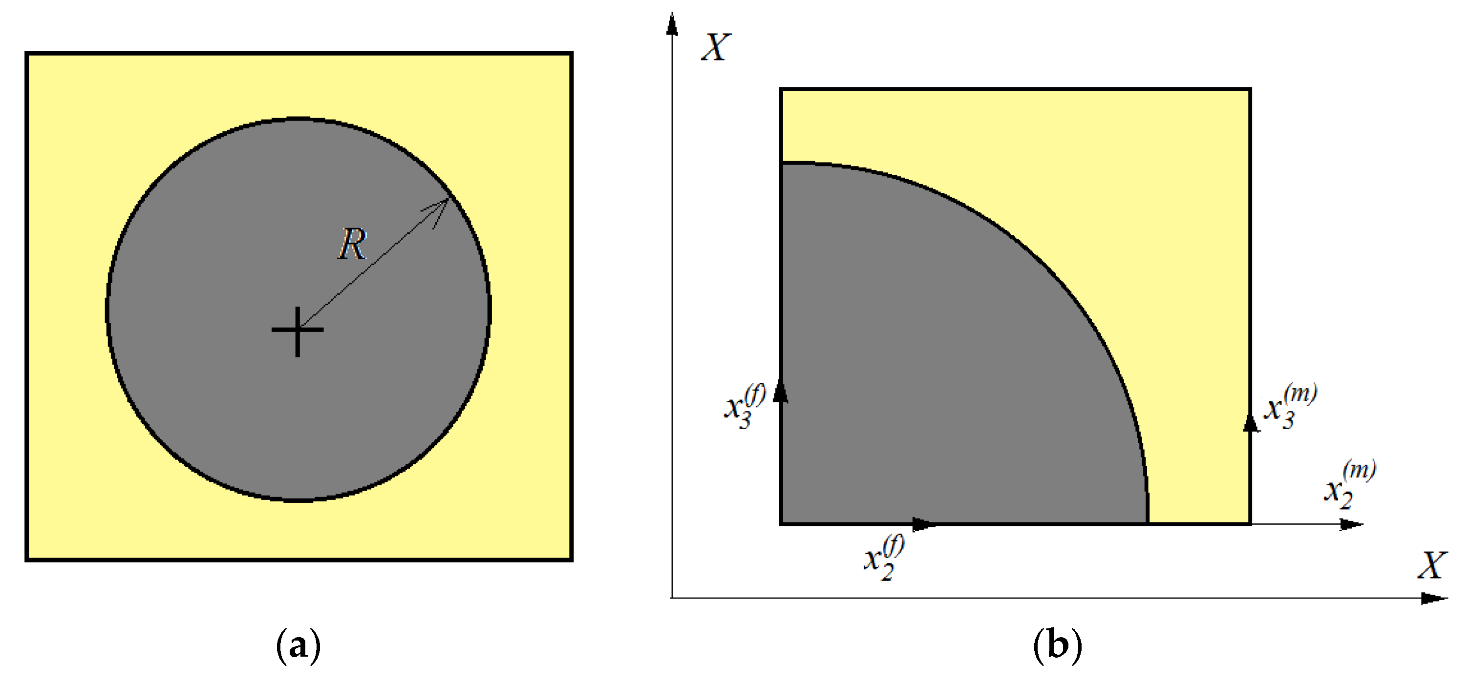 Polymers 15 00194 g003