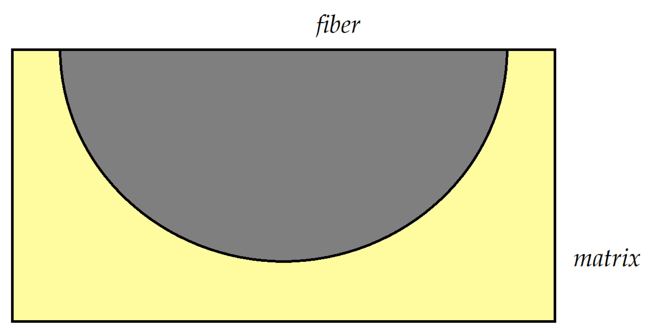 Polymers 15 00194 g006