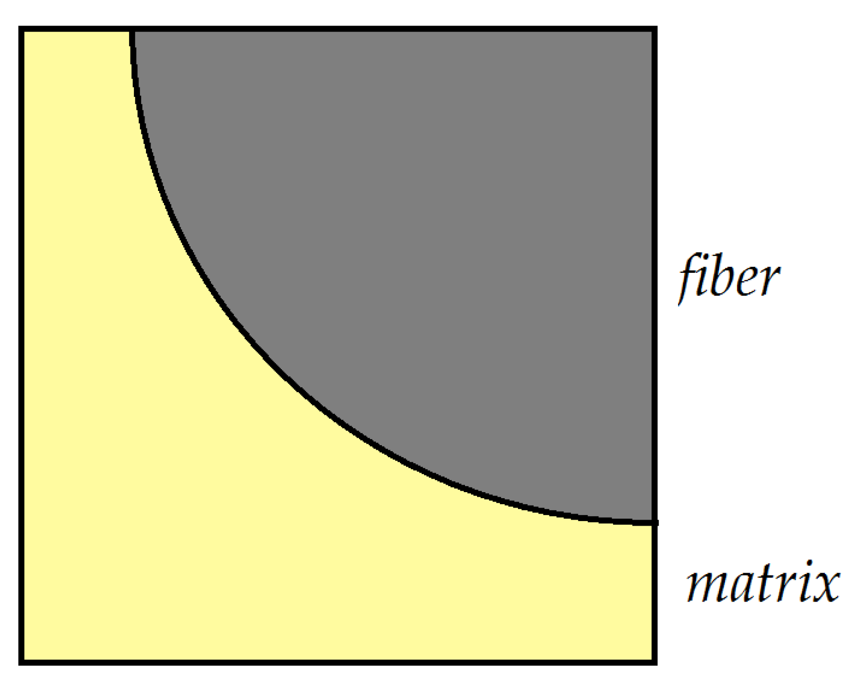 Polymers 15 00194 g007