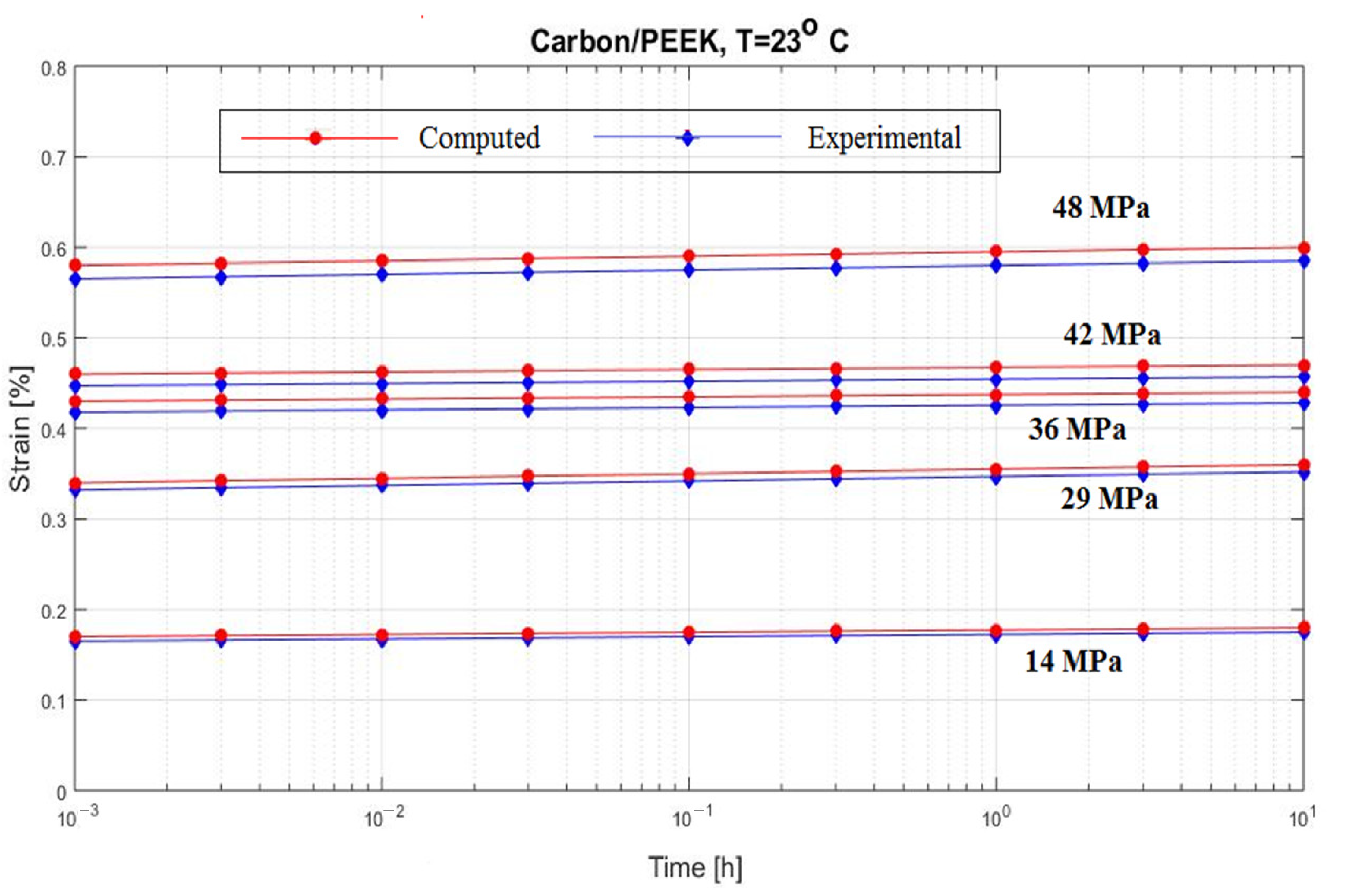 Polymers 15 00194 g008