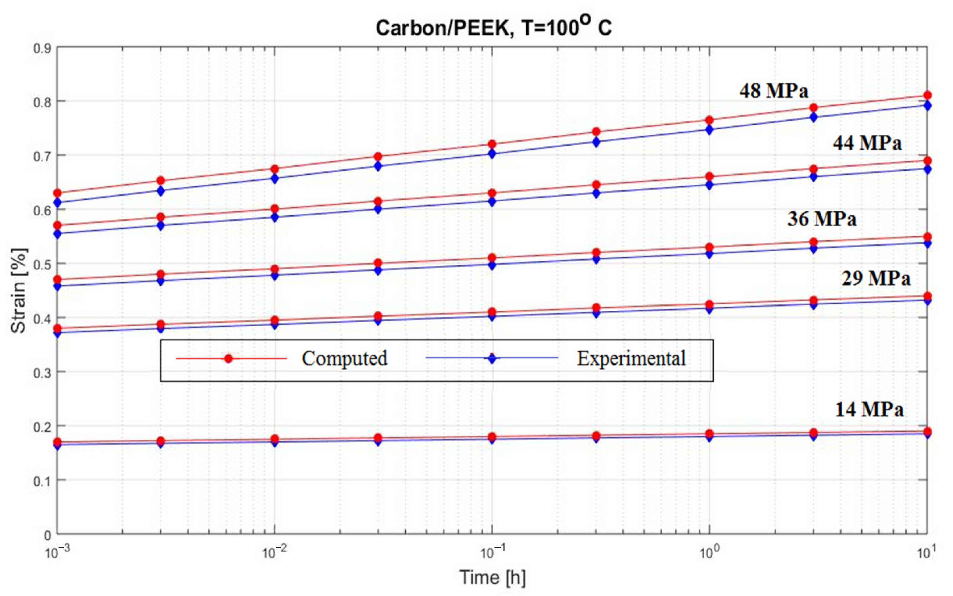 Polymers 15 00194 g009