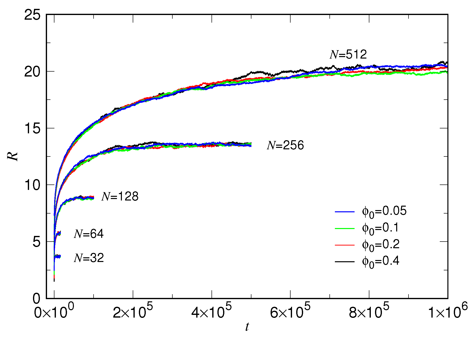 Polymers 15 00198 g003
