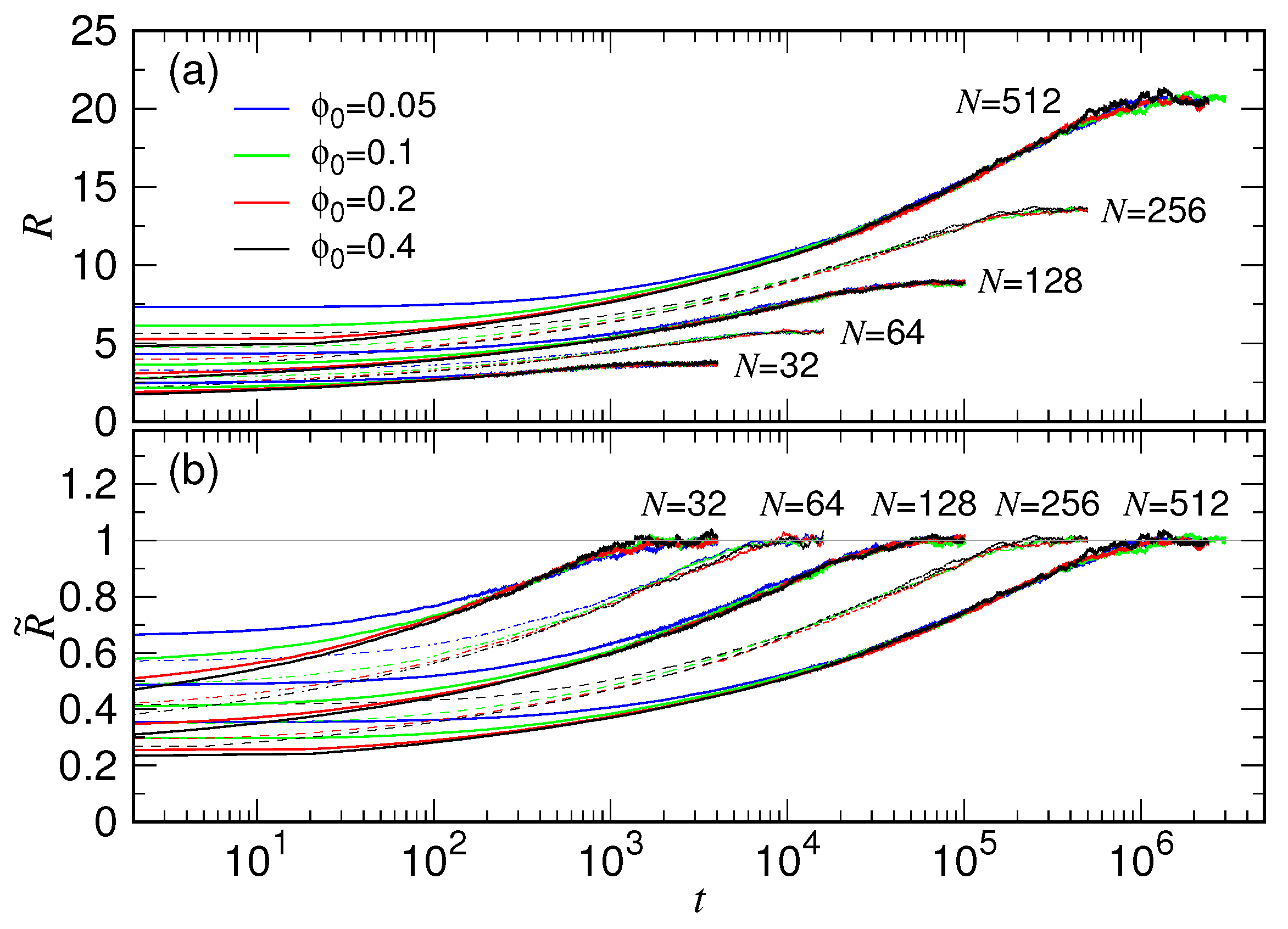 Polymers 15 00198 g004