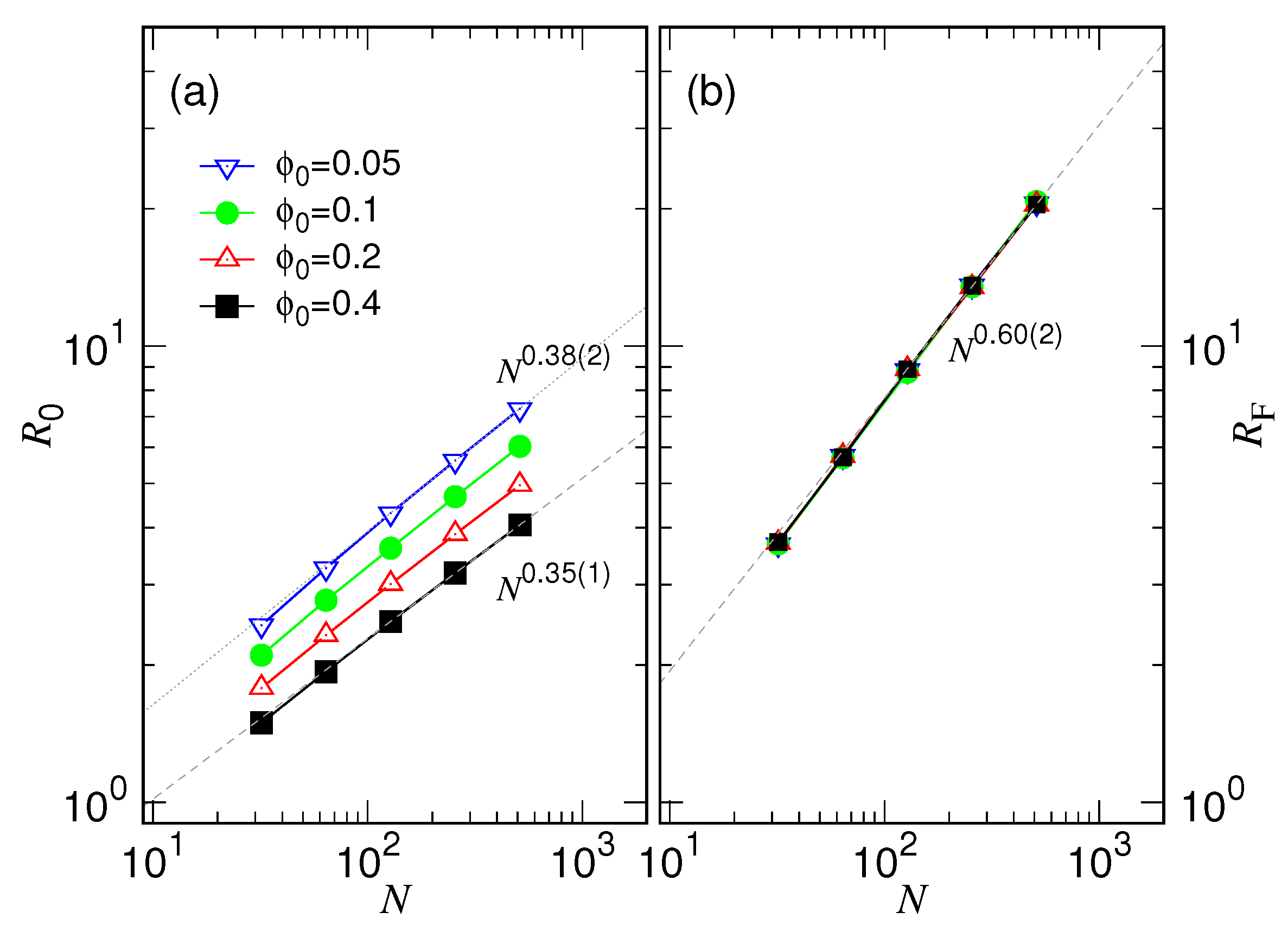 Polymers 15 00198 g005
