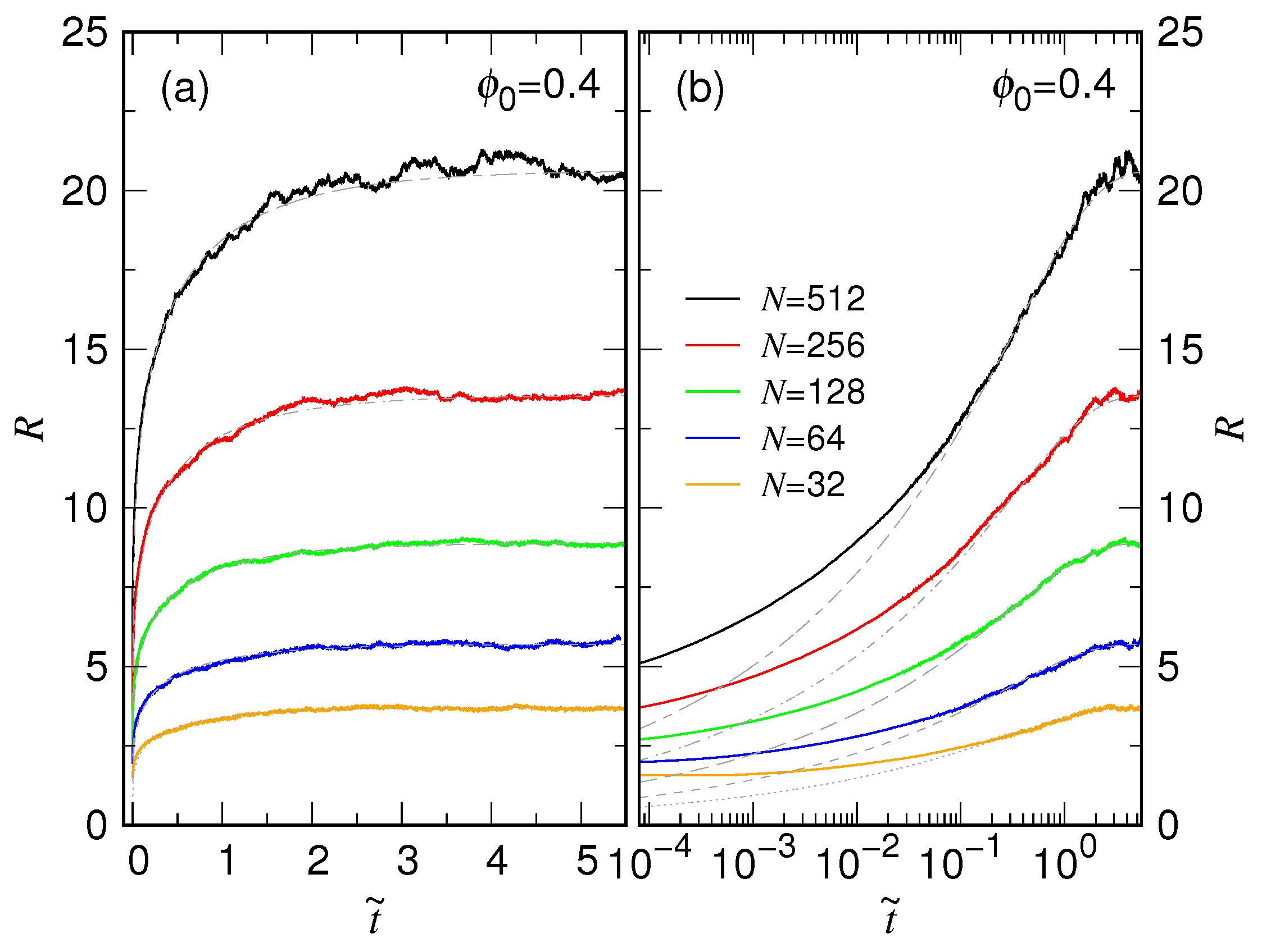 Polymers 15 00198 g009